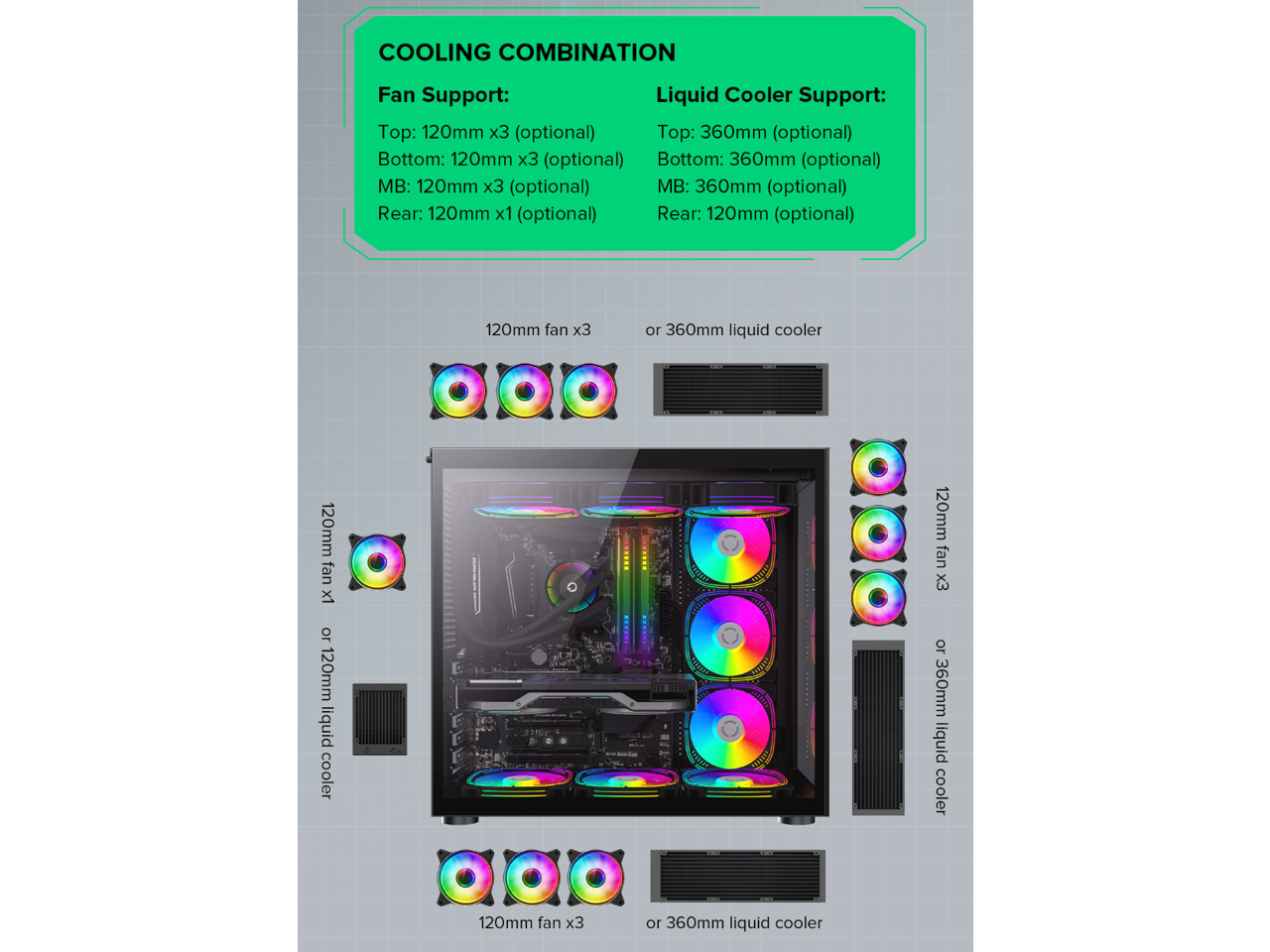 COOLING COMBINATION

Fan Support:
- Top: 120mm x3 (optional)
- Bottom: 120mm x3 (optional)
- MB: 120mm x3 (optional)
- Rear: 120mm x1 (optional)

Liquid Cooler Support:
- Top: 360mm (optional)
- Bottom: 360mm (optional)
- MB: 360mm (optional)
- Rear: 120mm (optional)

120mm fan x3 or 360mm liquid cooler

120mm fan x3 or 120mm liquid cooler

120mm fan x3 or 360mm liquid cooler