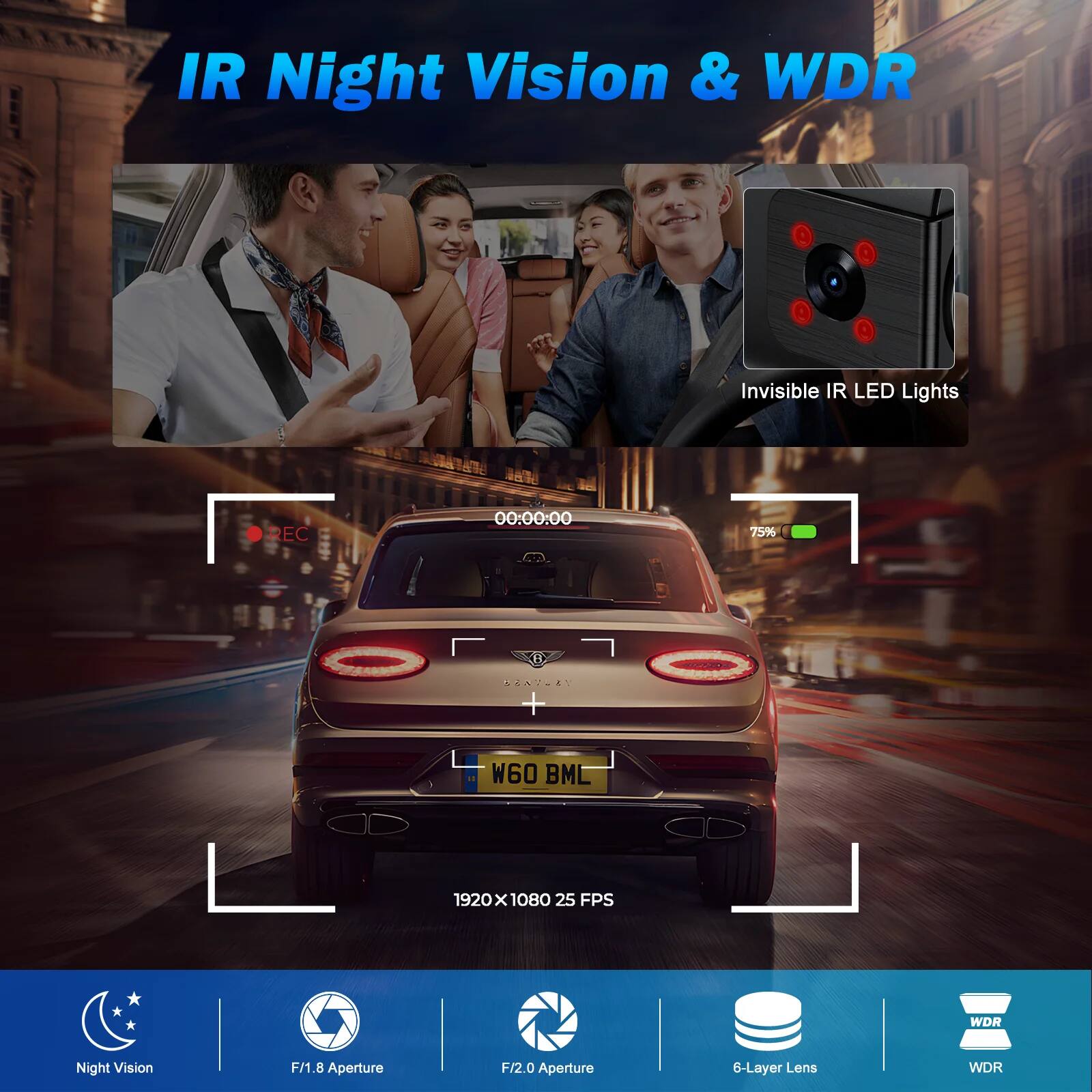 IR Night Vision & WDR

- Invisible IR LED Lights
- REC 00:00:00 73%
- W60 BML
- 1920 x 1080 25 FPS
- WDR Night Vision
- F/1.8 Aperture
- F/2.0 Aperture
- 8-Layer Lens
- WDR

Night Vision
F/1.8 Aperture
F/2.0 Aperture
6-Layer Lens
WDR