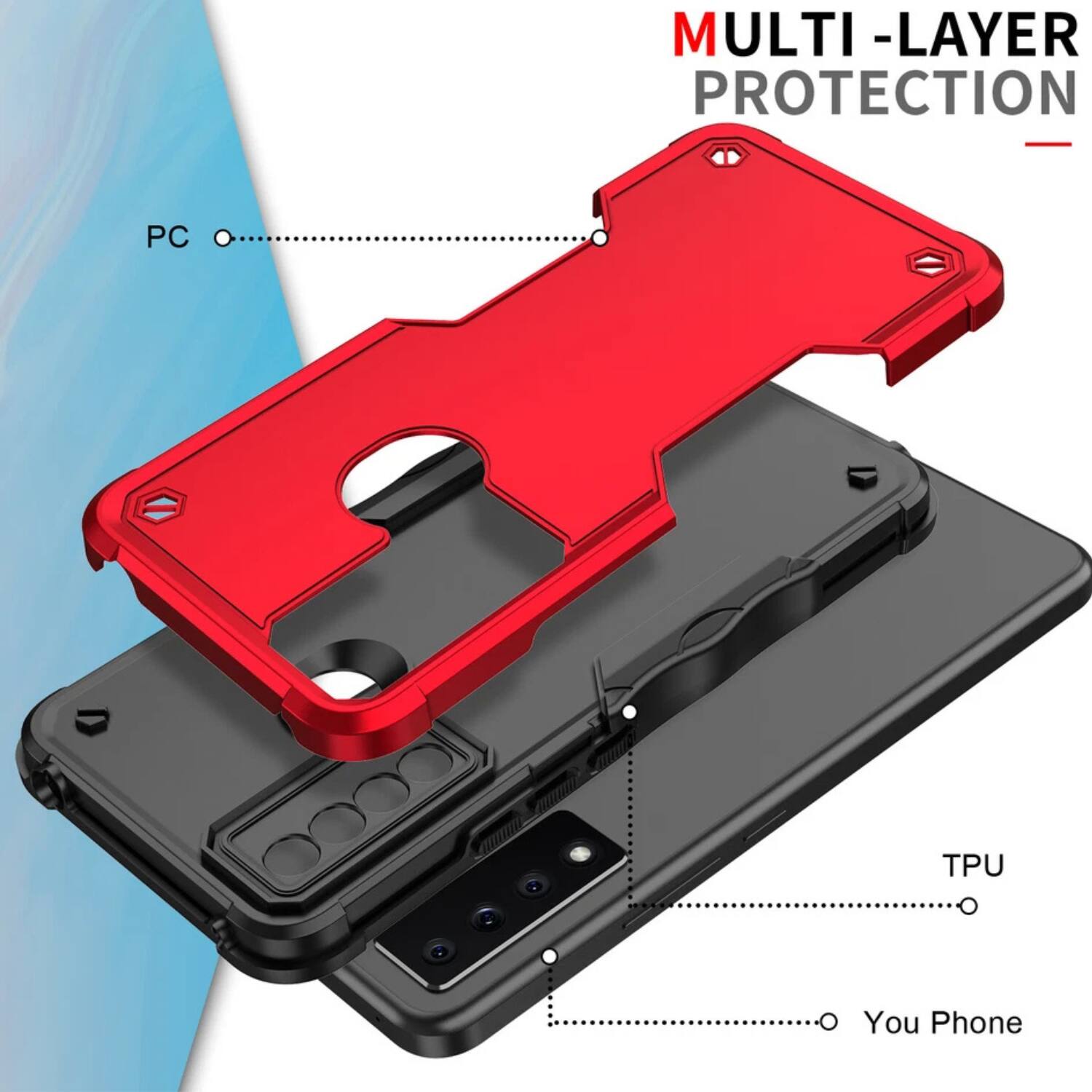 MULTI-LAYER PROTECTION

PC

TPU

You Phone