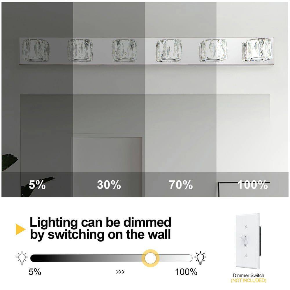 Lighting can be dimmed by switching on the wall

5% 30% 70% 100%

Dimmer Switch (NOT INCLUDED)