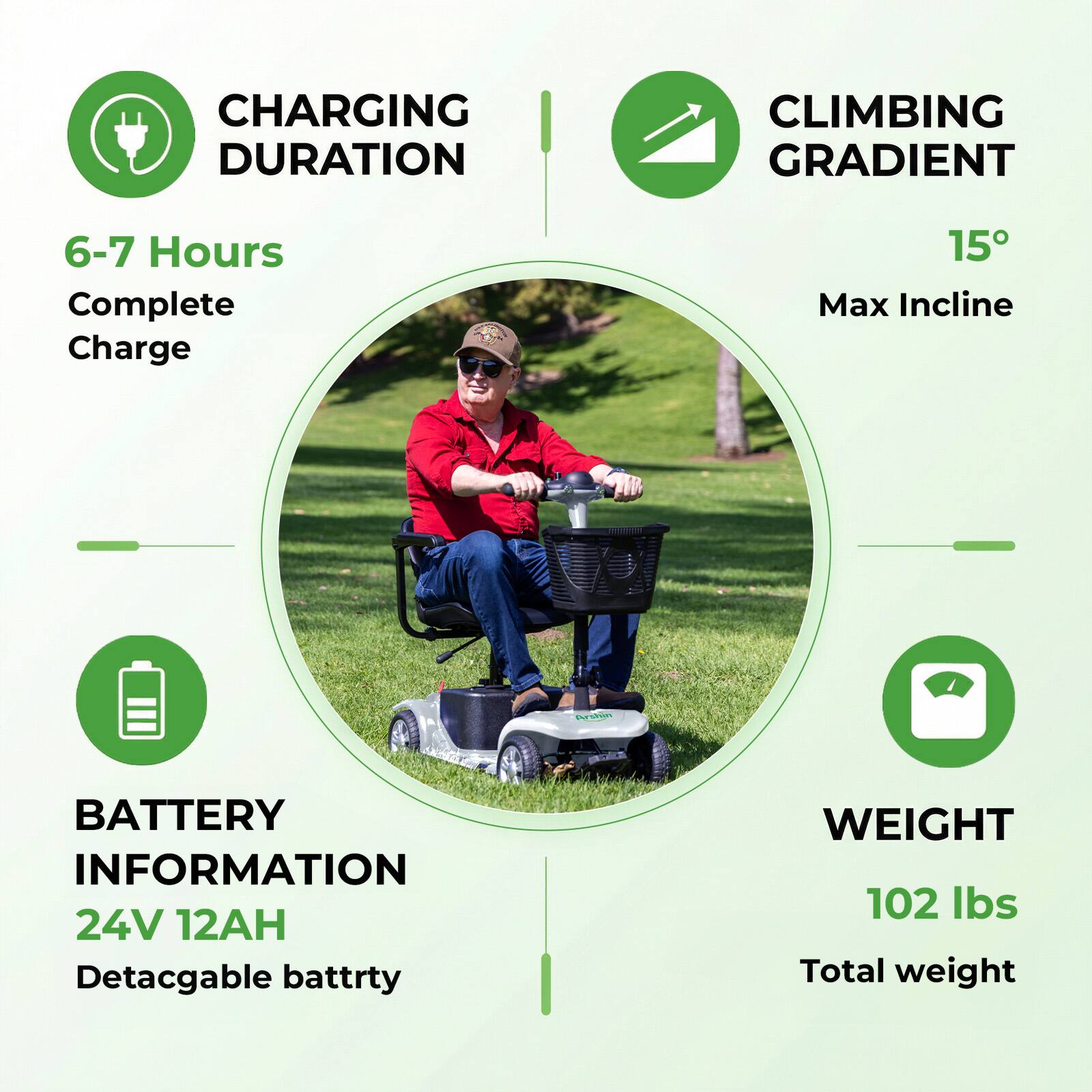 CHARGING DURATION  
6-7 Hours Complete Charge  

CLIMBING GRADIENT  
15° Max Incline  

BATTERY INFORMATION  
24V 12AH Detachable battery  

WEIGHT  
102 lbs Total weight