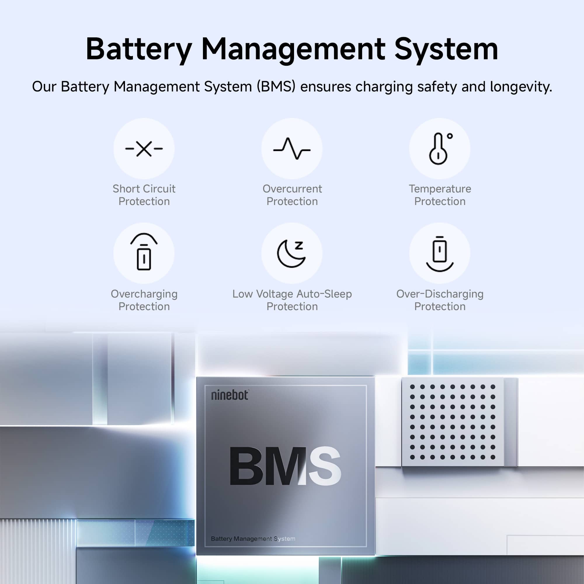 Battery Management System
Our Battery Management System (BMS) ensures charging safety and longevity.
- Short Circuit Protection
- Overcurrent Protection
- Temperature Protection
- Overcharging Protection
- Low Voltage Auto-Sleep Protection
- Over-Discharging Protection
ninebot BMS Battery Management System
