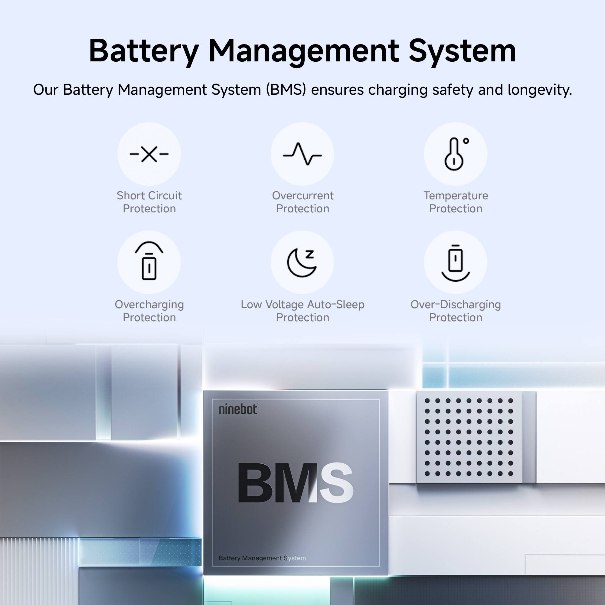 Battery Management System

Our Battery Management System (BMS) ensures charging safety and longevity.

- Short Circuit Protection
- Overcurrent Protection
- Temperature Protection
- Overcharging Protection
- Low Voltage Auto-Sleep Protection
- Over-Discharging Protection

ninebot BMS Battery Management System