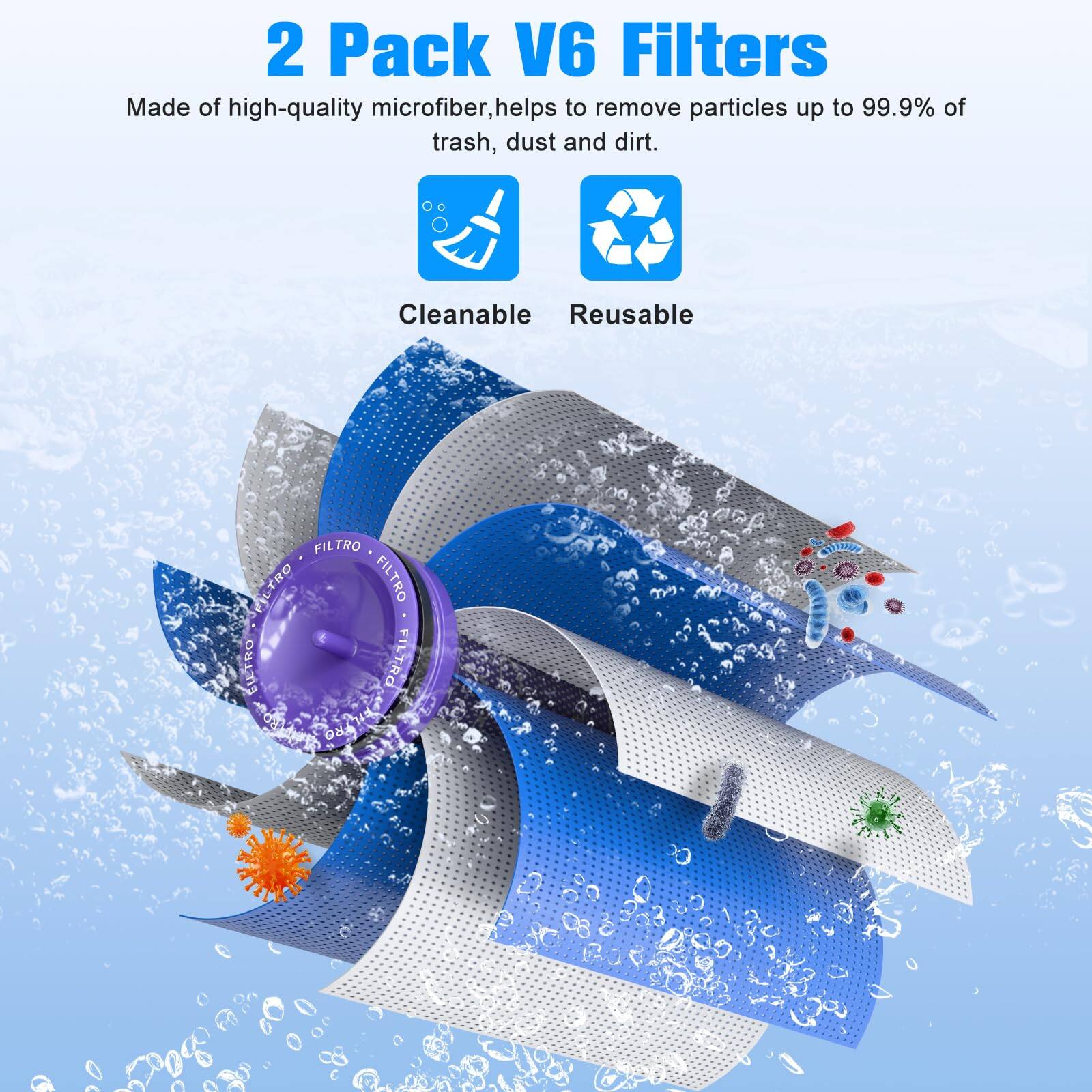 2 Pack V6 Filters

Made of high-quality microfiber, helps to remove particles up to 99.9% of trash, dust and dirt.

Cleanable Reusable