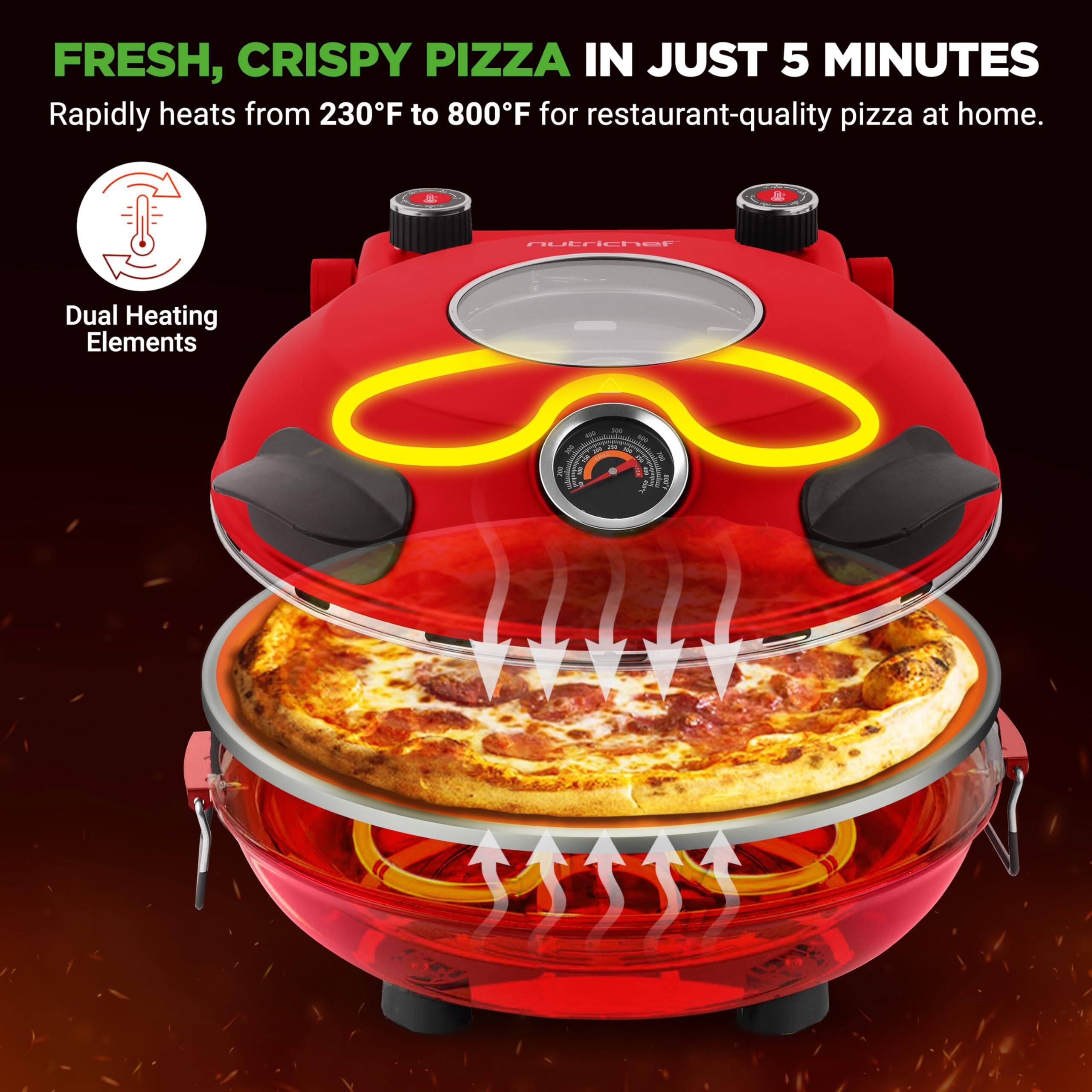 FRESH, CRISPY PIZZA IN JUST 5 MINUTES  
Rapidly heats from 230°F to 800°F for restaurant-quality pizza at home.  
- Dual Heating Elements