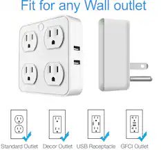 Fit for any Wall outlet
Standard Outlet
Decor Outlet
USB Receptacle
GFCI Outlet