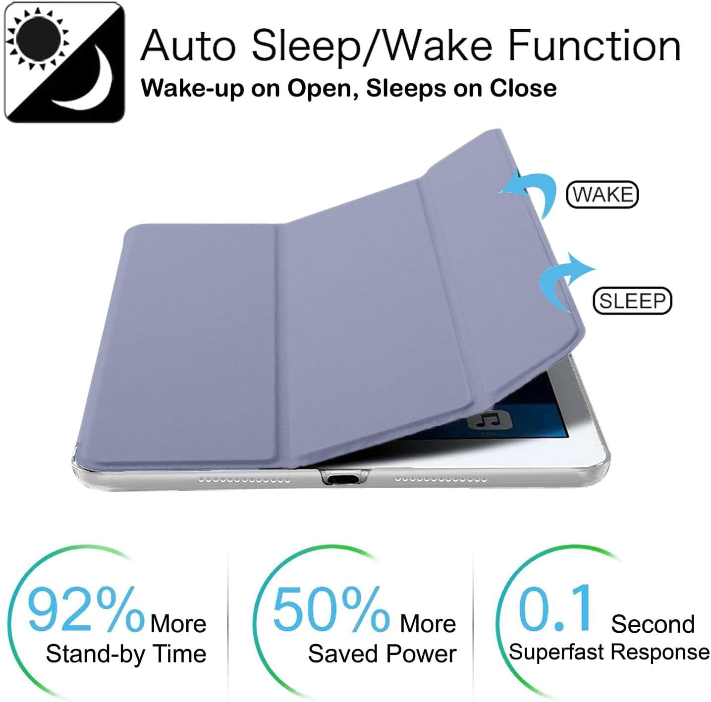 Auto Sleep/Wake Function  
Wake-up on Open, Sleeps on Close

WAKE  
SLEEP

92% More Stand-by Time  
50% More Saved Power  
0.1 Second Superfast Response
