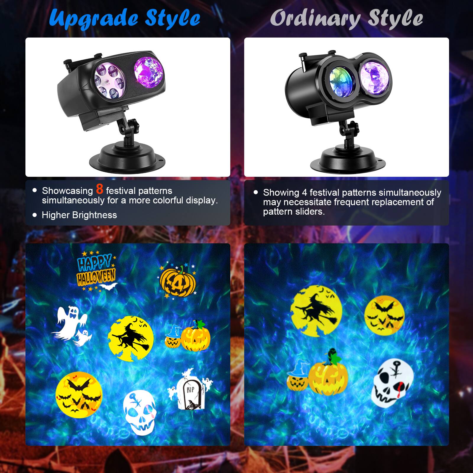 Upgrade Style:
- Showcasing 8 festival patterns simultaneously for a more colorful display.
- Higher Brightness.

Ordinary Style:
- Showing 4 festival patterns simultaneously may necessitate frequent replacement of pattern sliders.