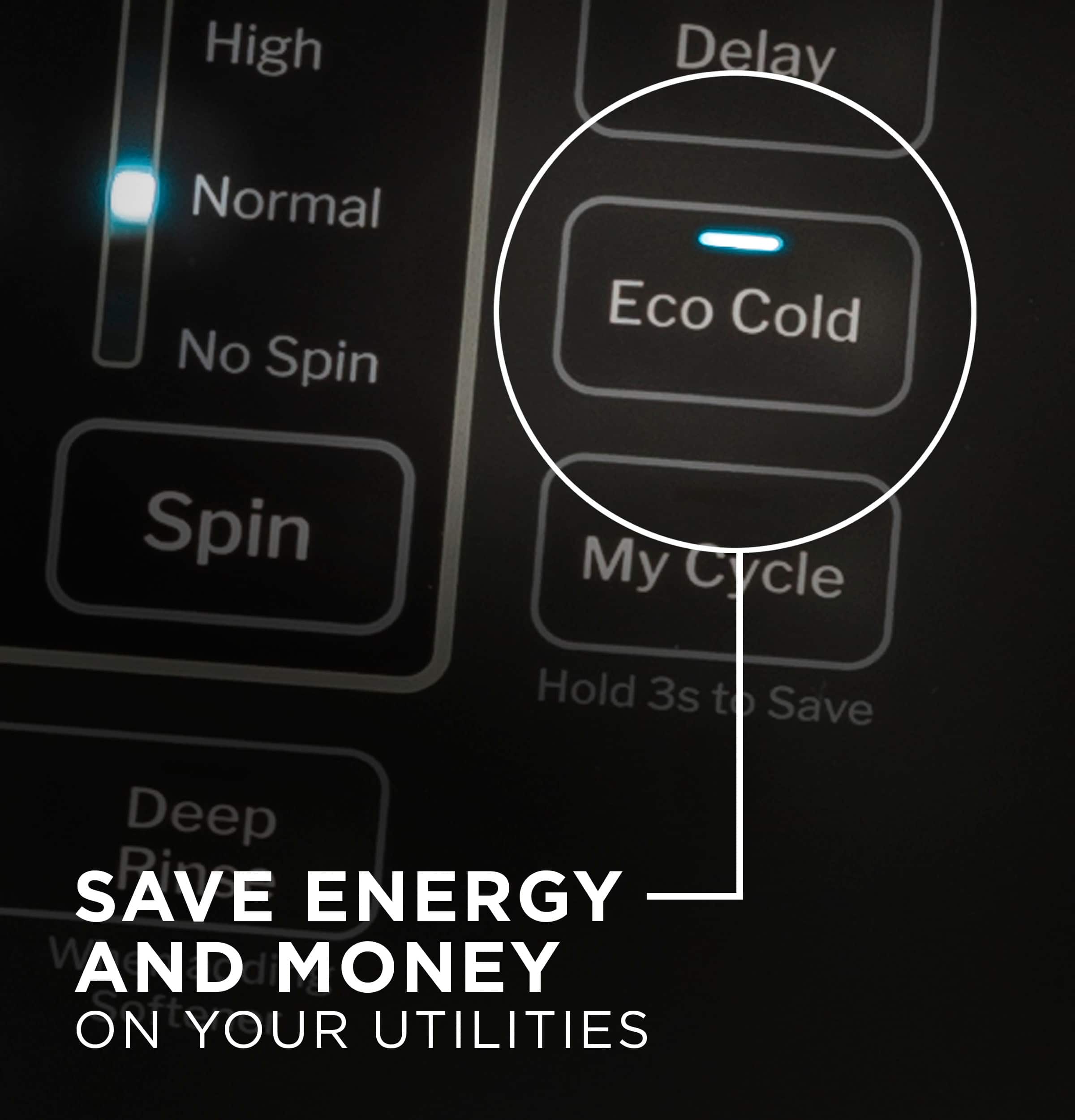 The text on the image is grouped and corrected as follows:
1. High Delay: Hold 3s to Save Energy and Money on Your Utilities
2. Normal: Spin
3. No Spin: Eco Cold
4. My Cycle: Hold 3s to Save Energy and Money on Your Utilities
5. Deep Pive: Save Energy and Money on Your Utilities
