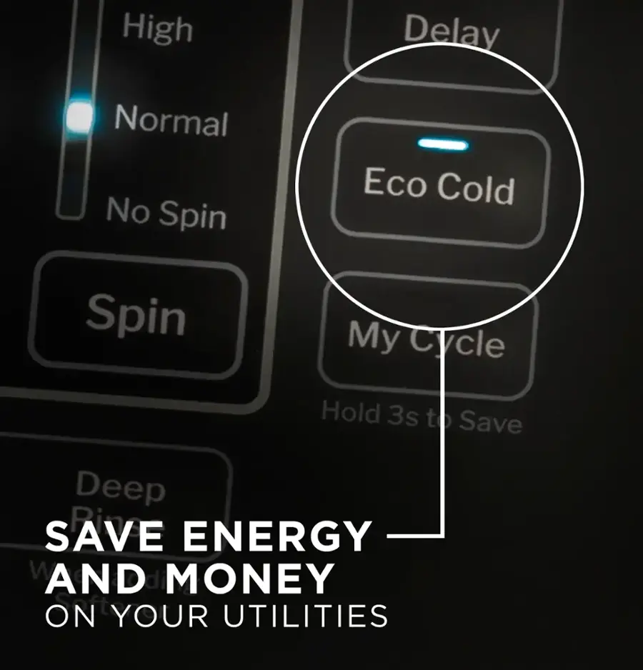 The text on the image is grouped and corrected as follows:

1. High Delay: Hold 3s to Save Energy and Money on Your Utilities
2. Normal: Spin
3. No Spin: Eco Cold
4. My Cycle: Hold 3s to Save Energy and Money on Your Utilities
5. Deep Pive: Save Energy and Money on Your Utilities