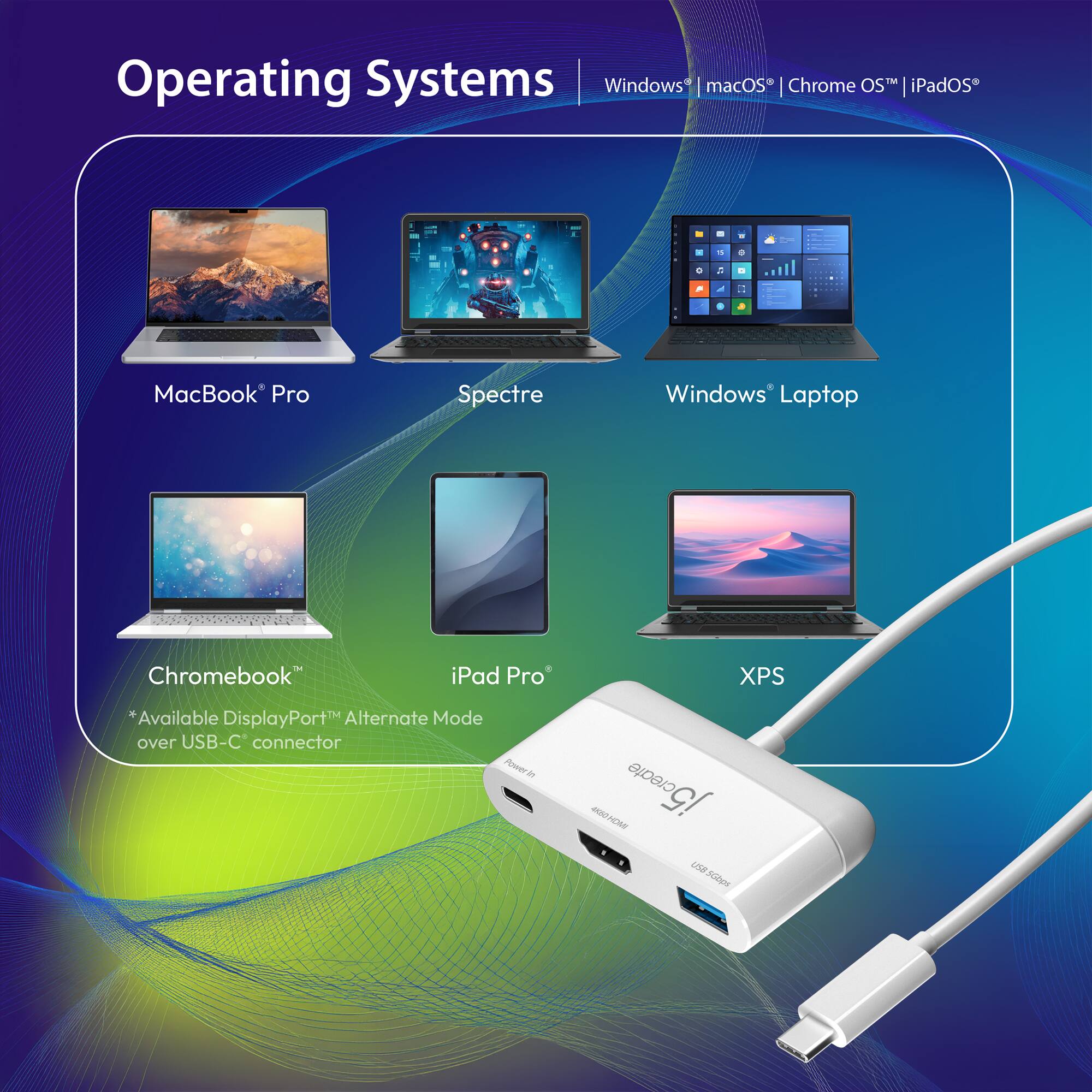 Operating Systems: Windows, macOS, Chrome OS, iPadOS

Devices:
- MacBook Pro
- Spectre
- Windows Laptop
- Chromebook
- iPad Pro
- XPS

*Available DisplayPort Alternate Mode over USB-C connector

Power: i j5create 400W