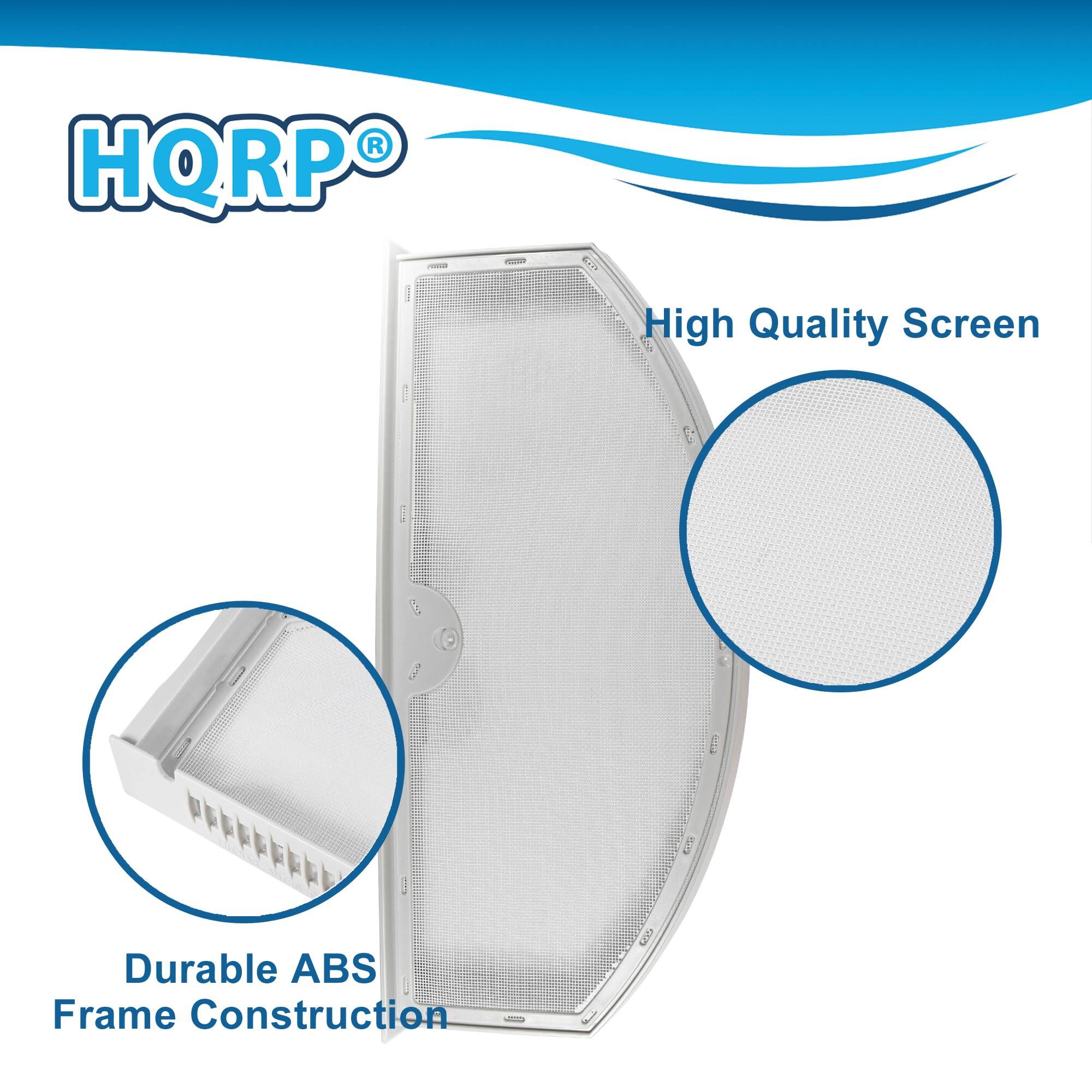 HQRP® High Quality Screen  
Durable ABS Frame Construction