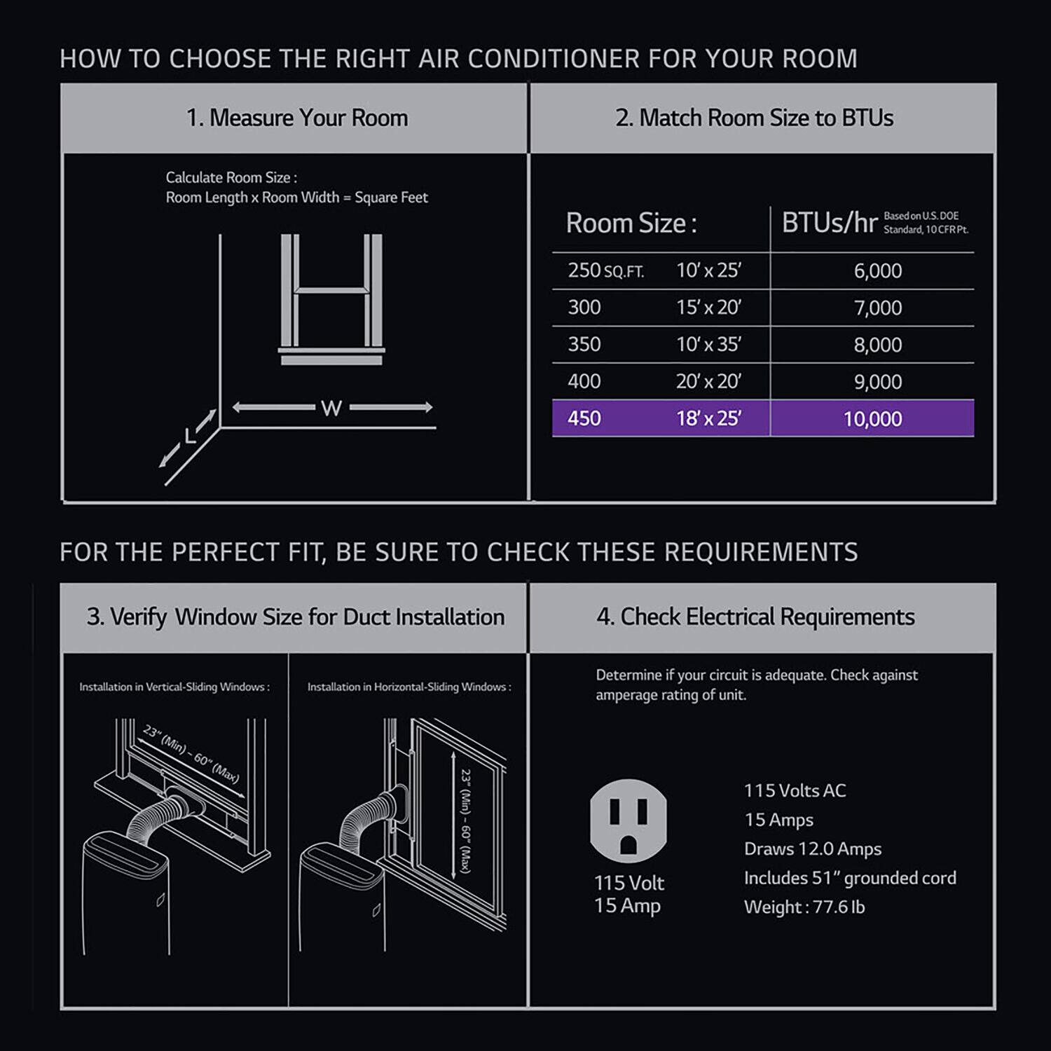 How to Choose the Right Air Conditioner for Your Room

1. Measure Your Room
2. Match Room Size to BTUs

Calculate Room Size:
Room Length x Room Width - Square Feet
Room Size: Based on US DOE BTUs/hr Standard
10CFRPL W 250 SQ.FT.
300 350 400 450 400 450 500 550 600 650 700 750 800 850 900 950 1000

For the Perfect Fit, Be Sure to Check These Requirements:
3. Verify Window Size for Duct Installation
4. Check Electrical Requirements
Installation - Vertical-Sliding Windows
Installation in Horizontal-Sliding Windows:
Determine if your circuit is adequate. Check against amperage rating of unit.
23" (Min) 60 (Max) (Min) .09 (Max) 115 Volt 15 Amp 115 Volts AC 15 Amps Draws 12.0 Amps
Includes 51" grounded cord
Weight: 77.61b