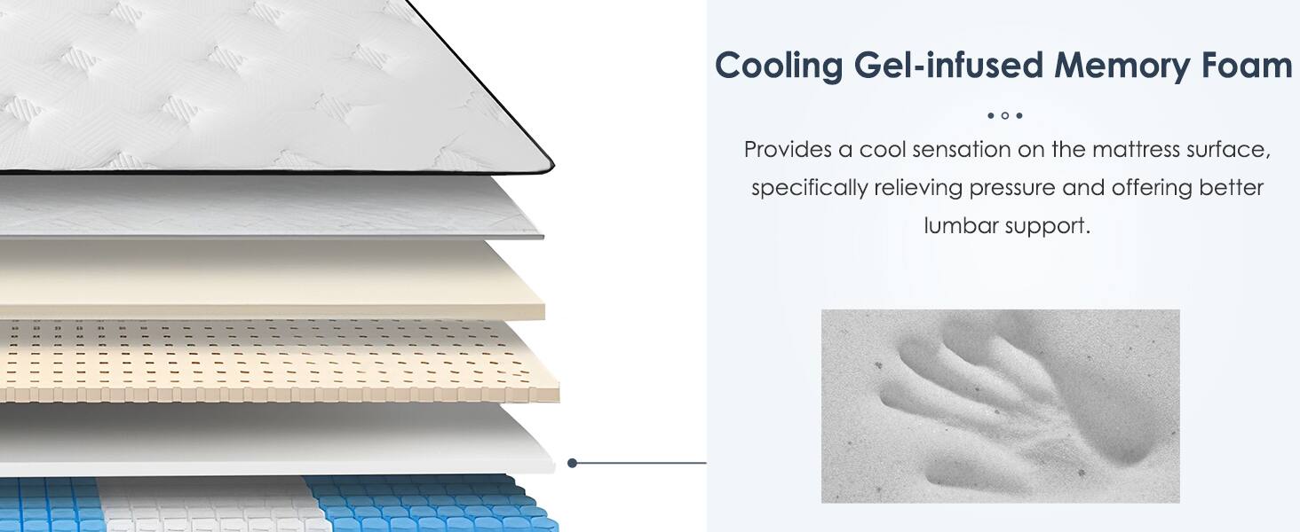 GOODSILO - 12 Inch Queen Size Hybrid Mattress with Pocketed Innerspring & Cooling Memory Foam - White - Thumbnail 2