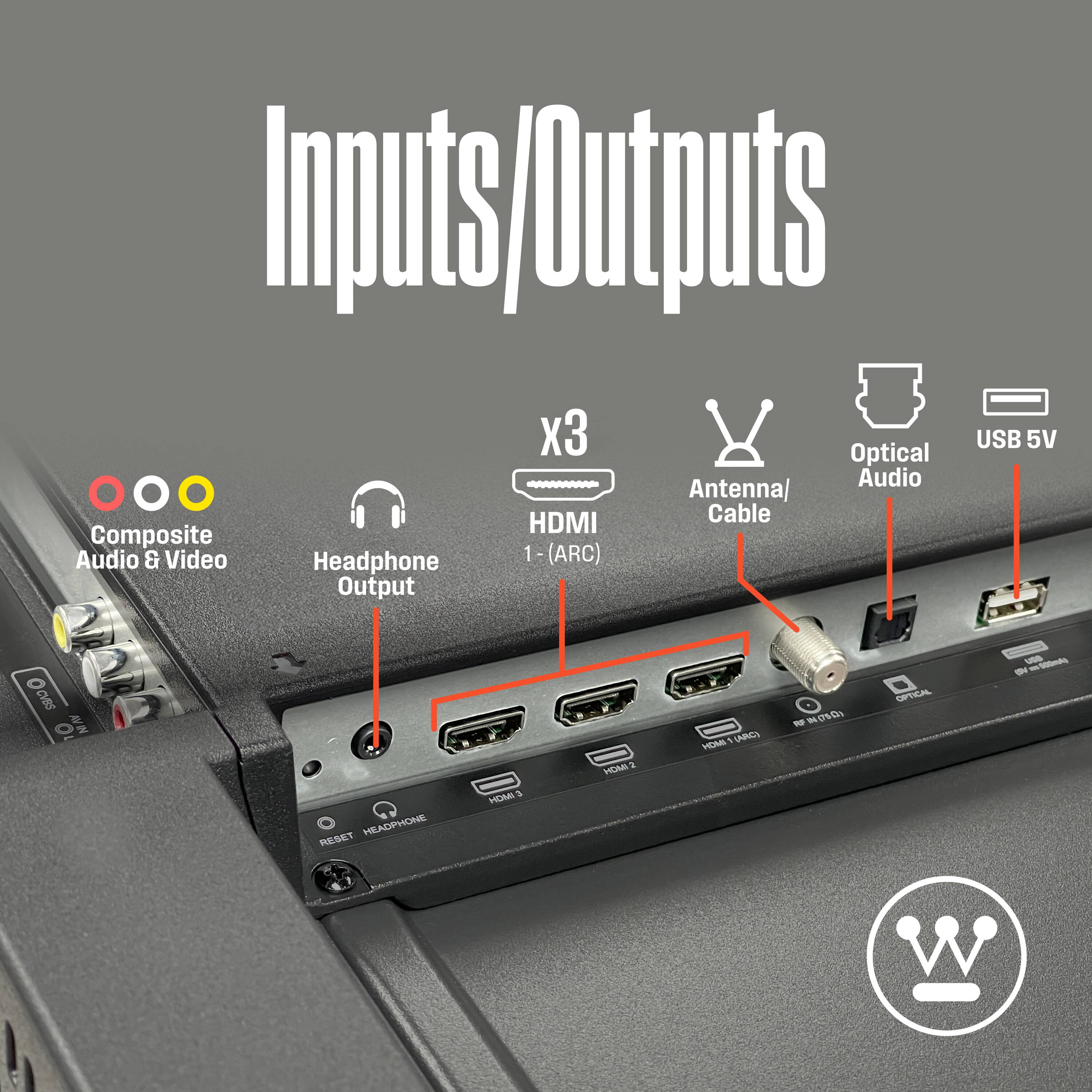 Inputs/Outputs

- Composite Audio & Video
- Headphone Output
- x3 HDMI 1-(ARC)
- Antenna/Cable
- Optical Audio
- USB 5V