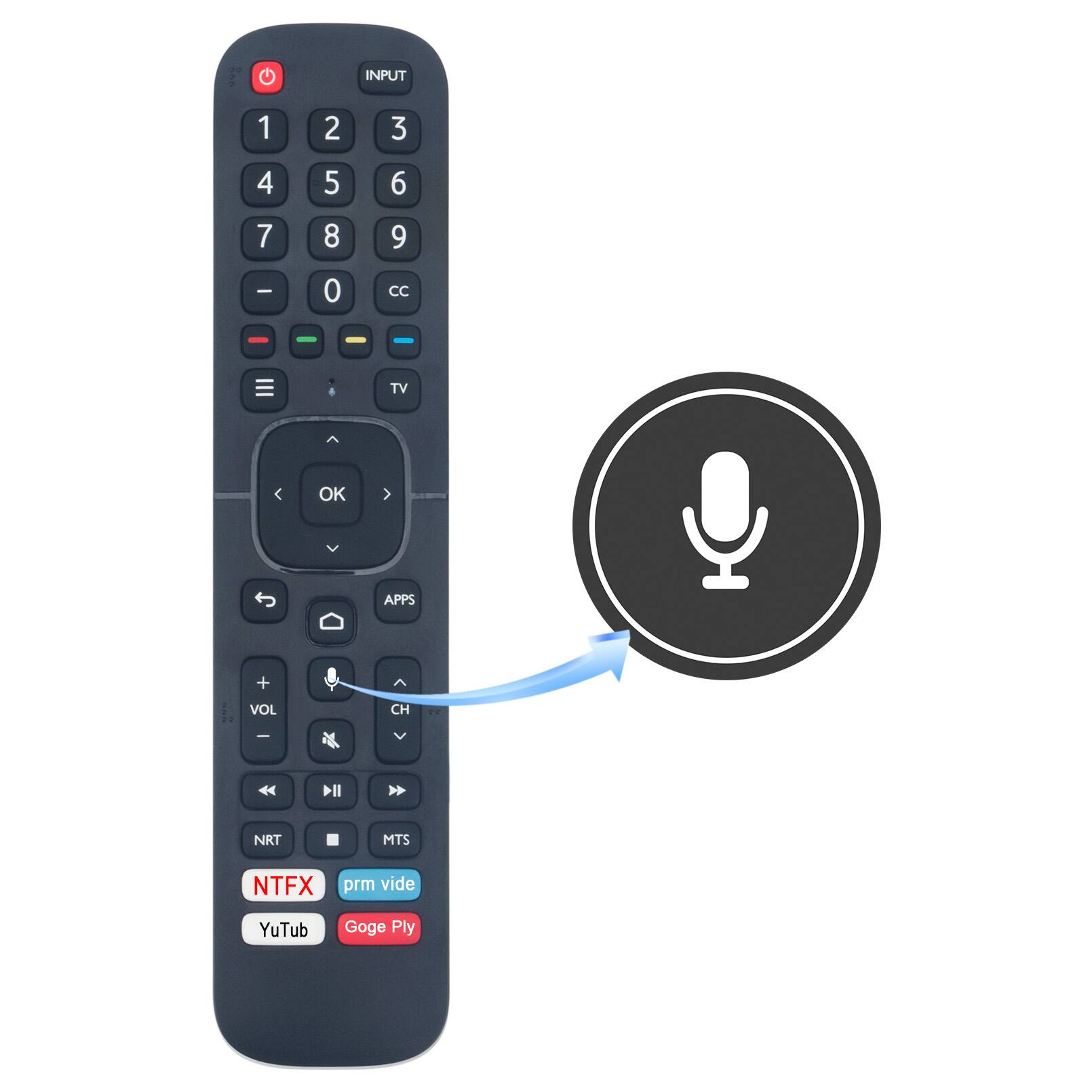 1
2
3
4
5
6
7
8
9
0
CC
TV
OK
APPS
VOL
CH
NRT
MTS
NTFX
prm vide
YuTub
Goge Ply