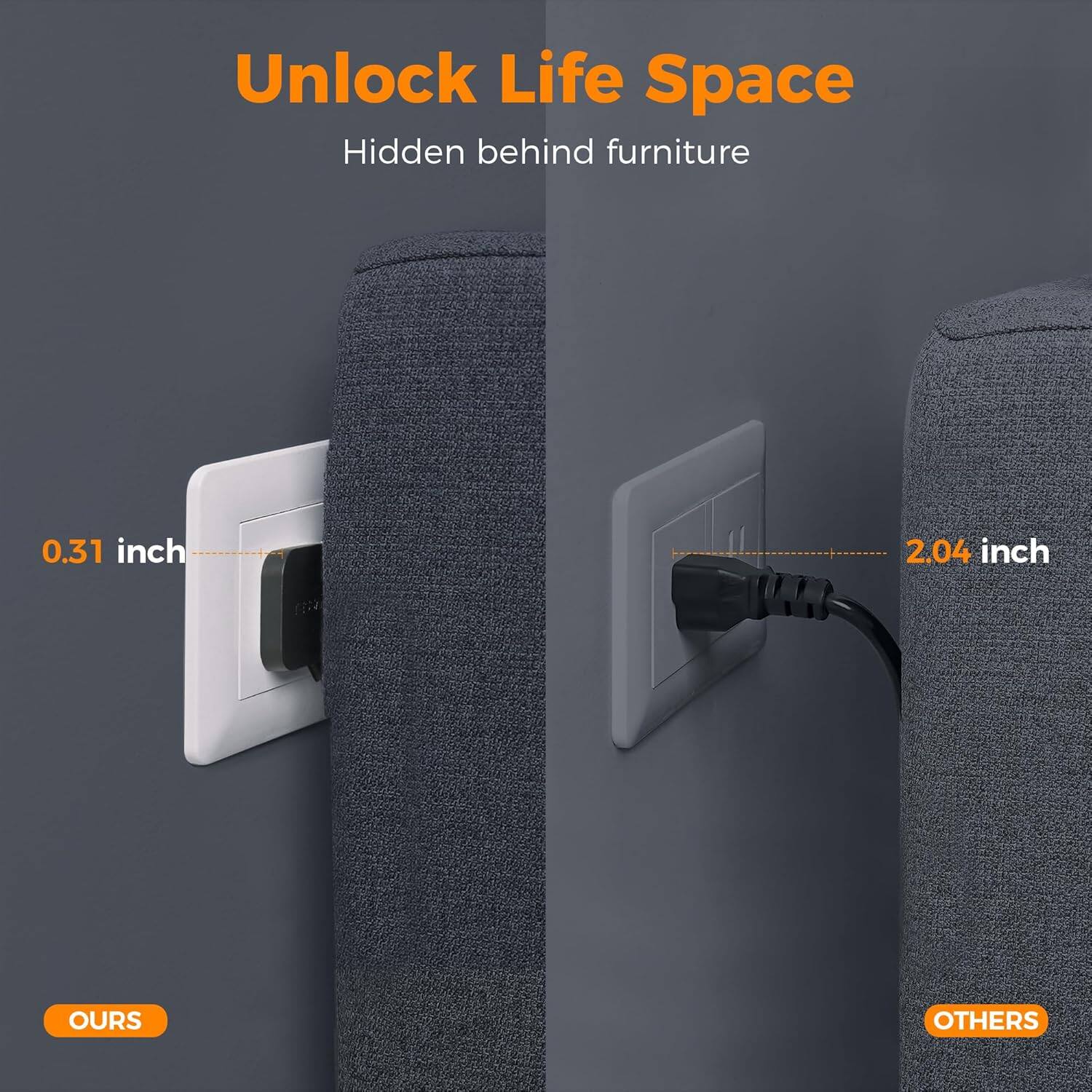 Unlock Life Space  
Hidden behind furniture  

0.31 inch  
2.04 inch  

OURS  
OTHERS