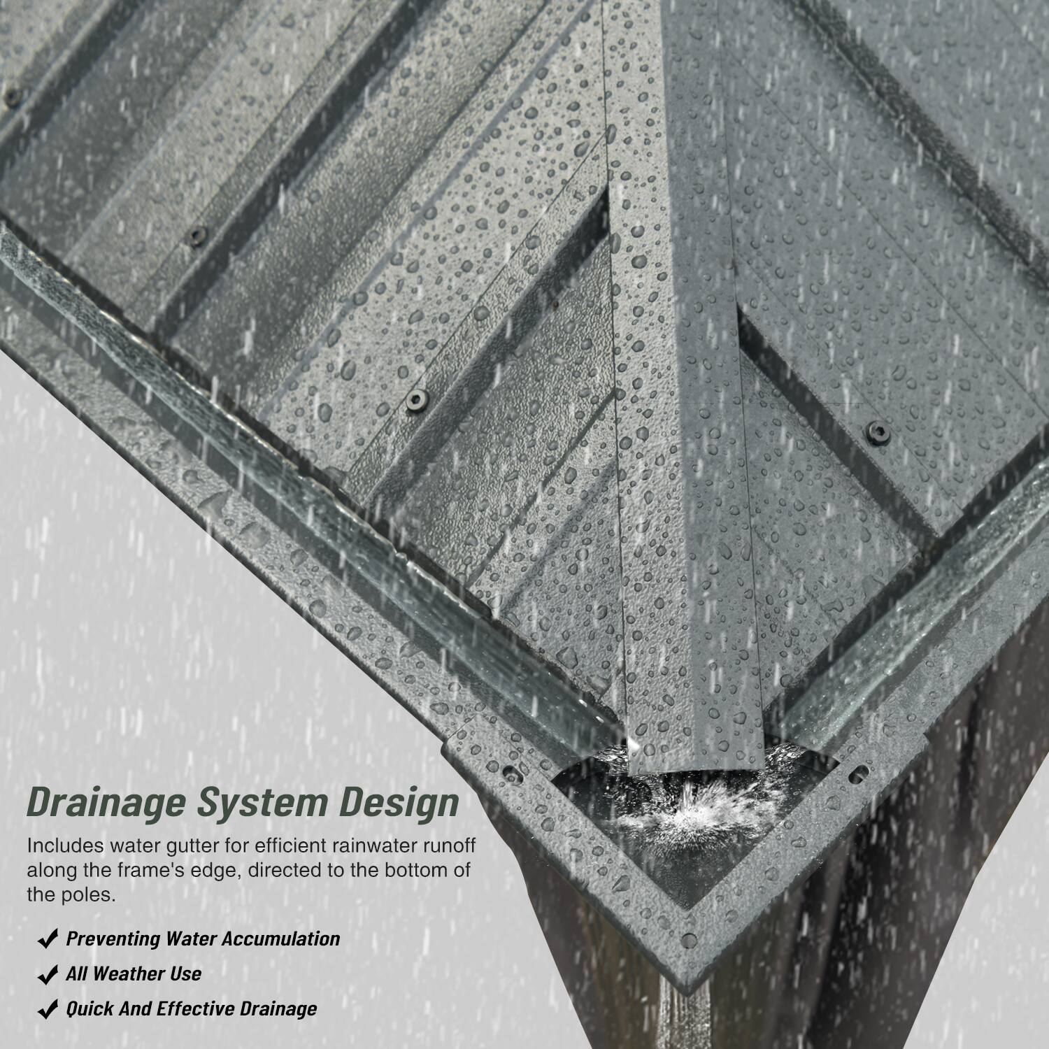 Drainage System Design

Includes water gutter for efficient rainwater runoff along the frame's edge, directed to the bottom of the poles.

- Preventing Water Accumulation
- All Weather Use
- Quick And Effective Drainage