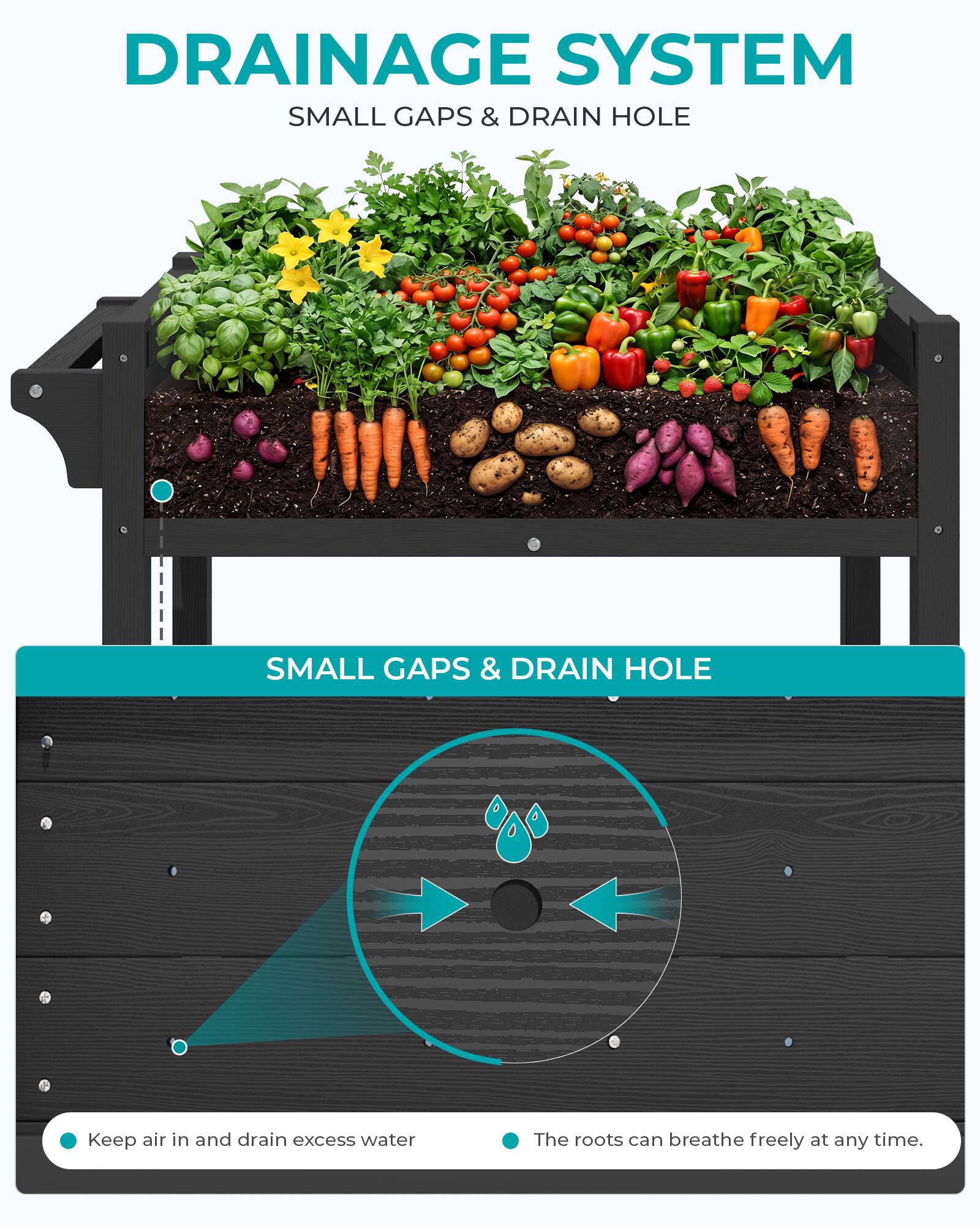 DRAINAGE SYSTEM  
SMALL GAPS & DRAIN HOLE  

SMALL GAPS & DRAIN HOLE  
Keep air in and drain excess water  
The roots can breathe freely at any time.