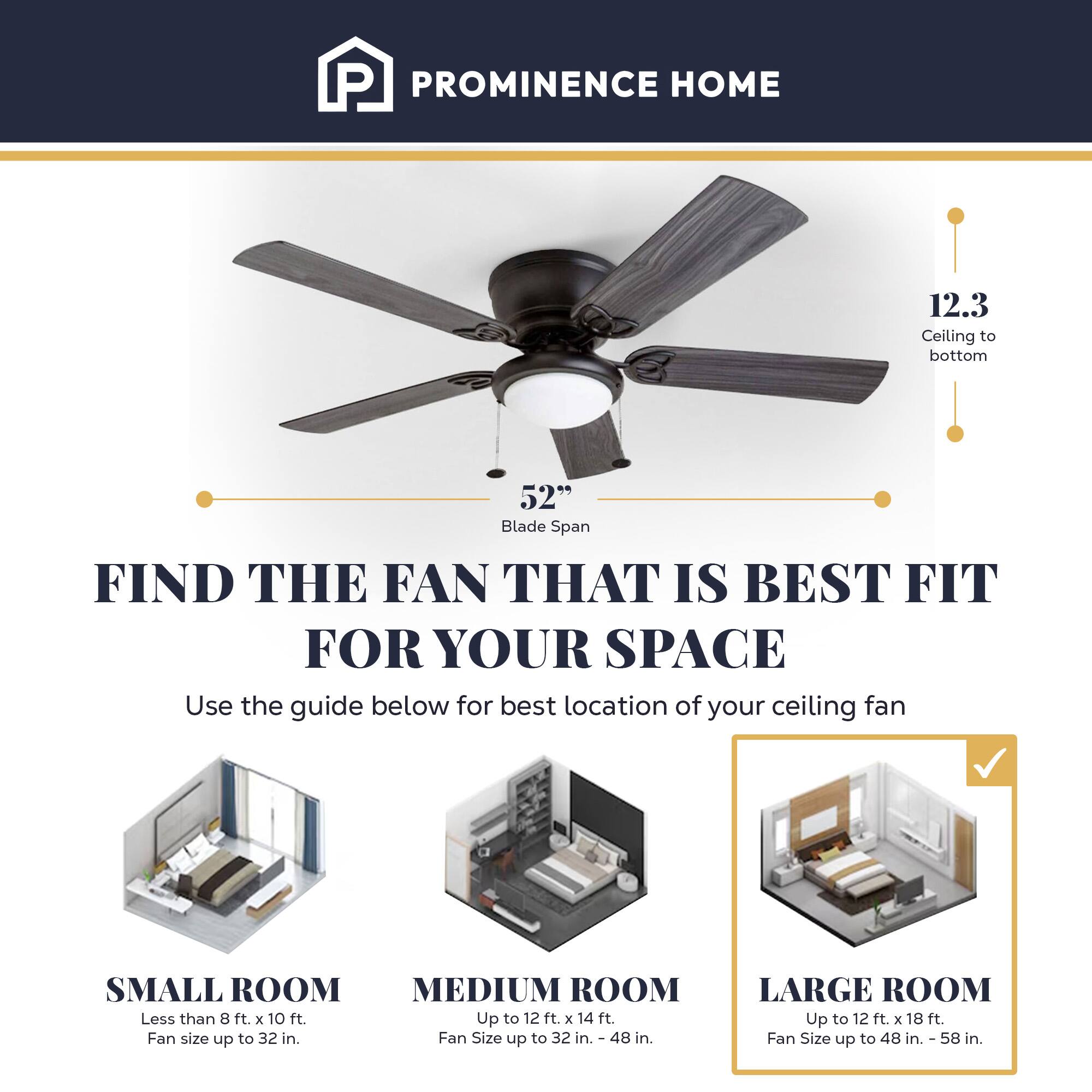 PROMINENCE HOME

12.3 Ceiling to bottom

52" Blade Span

FIND THE FAN THAT IS BEST FIT FOR YOUR SPACE

Use the guide below for best location of your ceiling fan

SMALL ROOM
Less than 8 ft. X 10 ft.
Fan size up to 32 in.

MEDIUM ROOM
Up to 12 ft. X 14 ft.
Fan Size up to 32 in. - 48 in.

LARGE ROOM
Up to 12 ft. X 18 ft.
Fan Size up to 48 in. - 58 in.