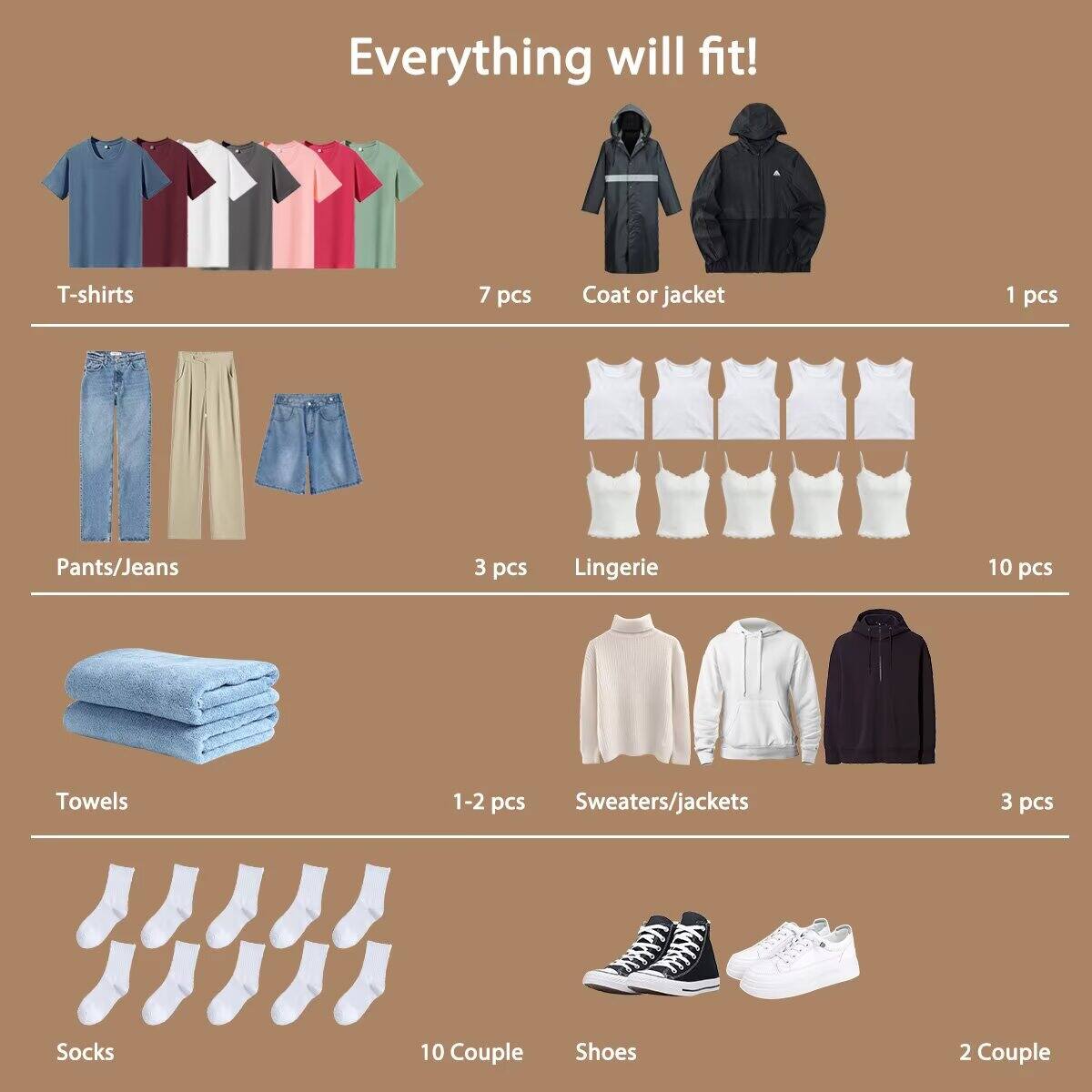 Everything will fit!

- T-shirts: 7 pcs
- Coat or jacket: 1 pcs
- Pants/Jeans: 3 pcs
- Lingerie: 10 pcs
- Towels: 1-2 pcs
- Sweaters/jackets: 3 pcs
- Socks: 10 Couple
- Shoes: 2 Couple