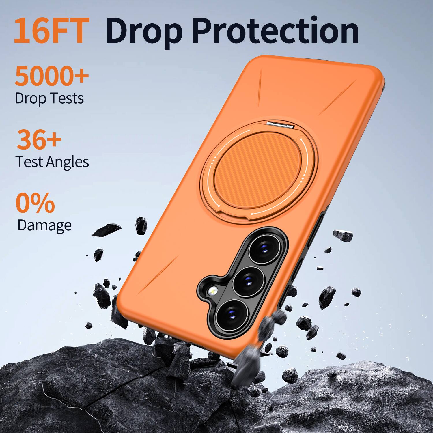 16FT Drop Protection  
5000+ Drop Tests  
36+ Test Angles  
0% Damage