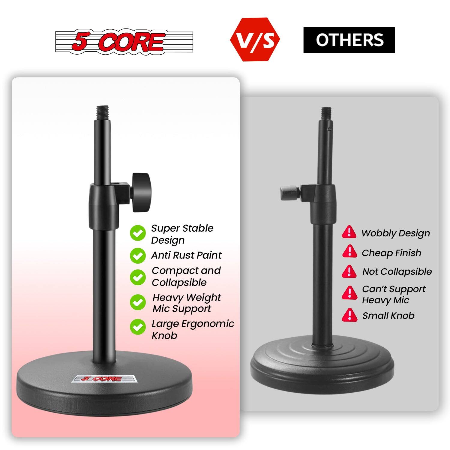 5 CORE V/S OTHERS
Super Stable Design
Anti Rust Paint
Compact and Collapsible
Heavy Weight Mic Support
Large Ergonomic Knob
Wobbly Design
Cheap Finish
Not Collapsible
Can't Support Heavy Mic
Small Knob
5 CORE