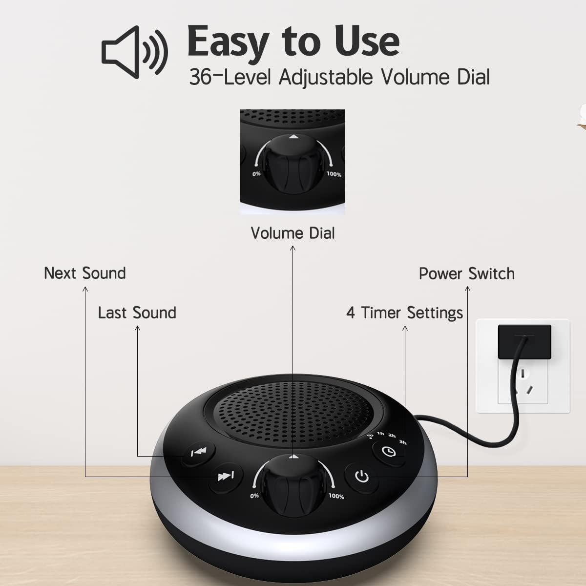 Easy to Use  
36-Level Adjustable Volume Dial  
Volume Dial  
Power Switch  
4 Timer Settings  
Next Sound  
Last Sound