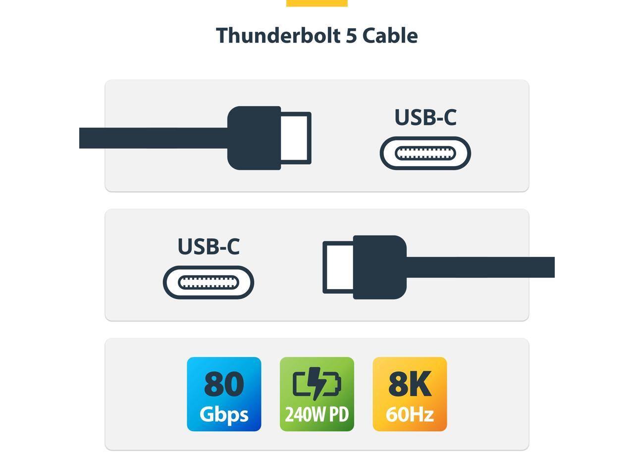 Thunderbolt 5 Cable USB-C USB-C 80 Gbps 240W PD 8K 60Hz