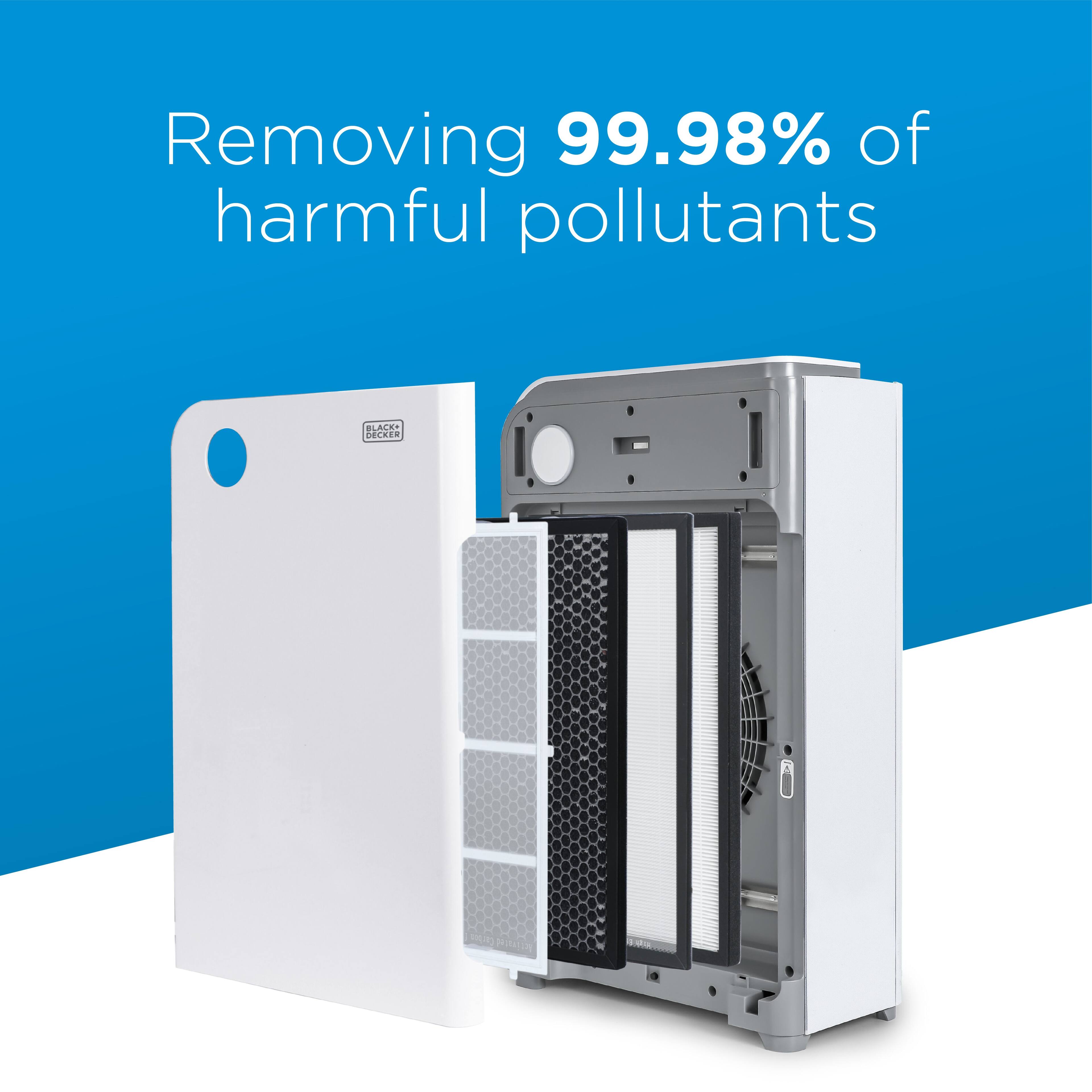 Removing 99.98% of harmful pollutants.