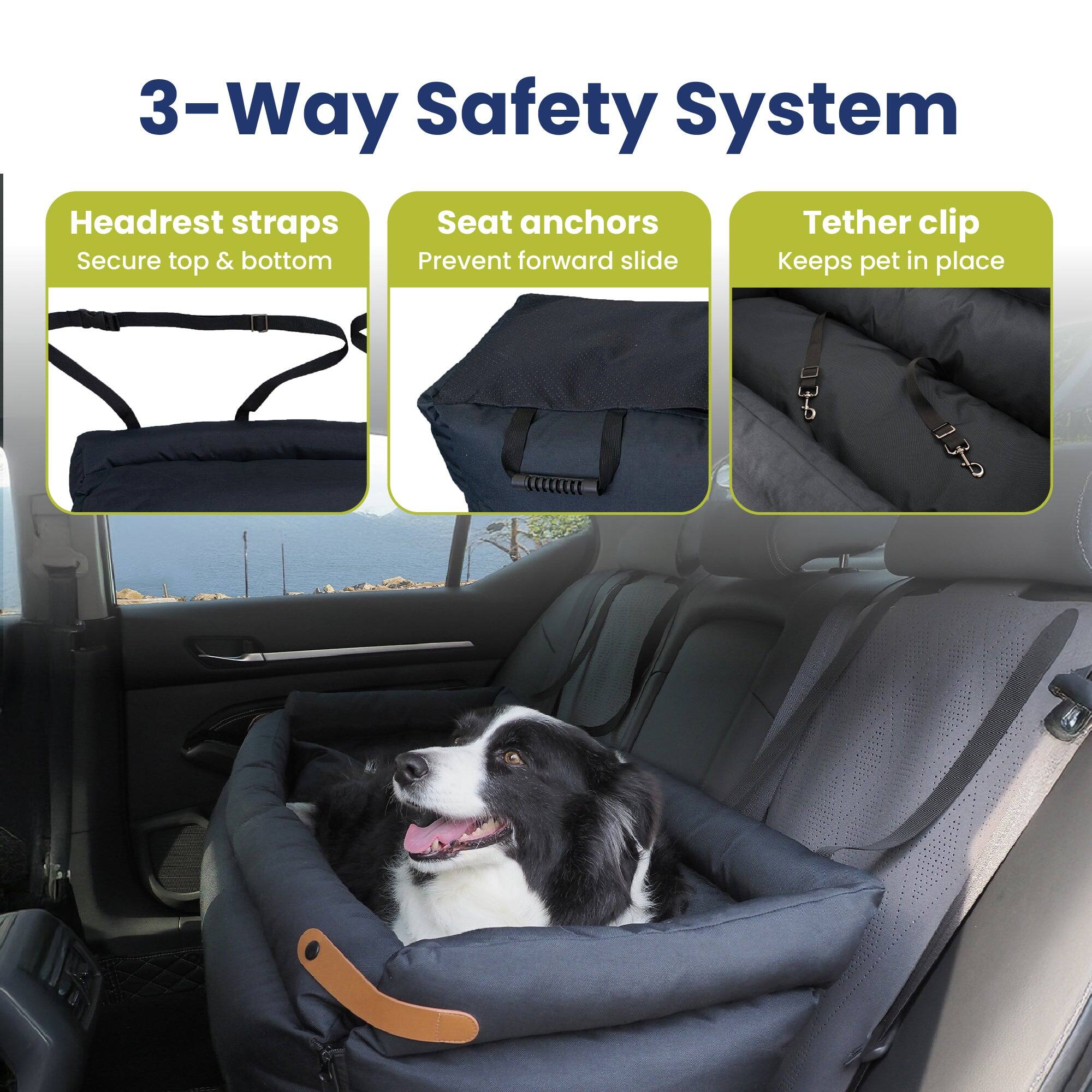 3-Way Safety System

Headrest straps
Secure top & bottom

Seat anchors
Prevent forward slide

Tether clip
Keeps pet in place