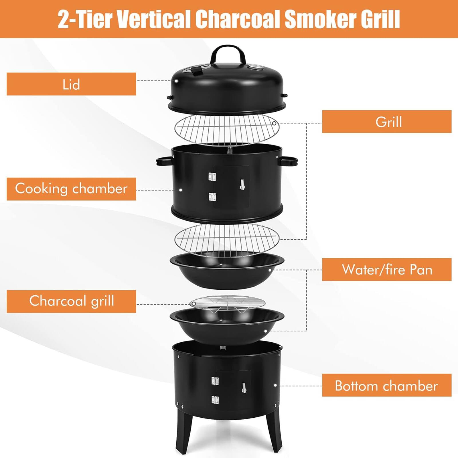 2-Tier Vertical Charcoal Smoker Grill

- Lid
- Grill
- Cooking chamber
- Water/fire Pan
- Charcoal grill
- Bottom chamber