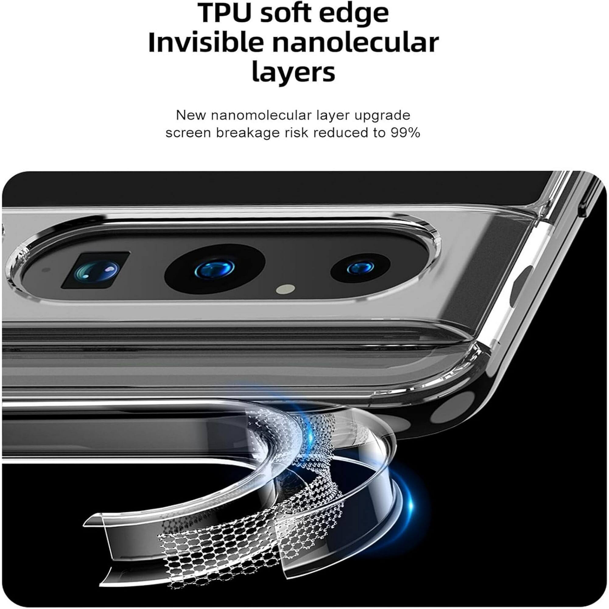 TPU soft edge  
Invisible nanomolecular layers  

New nanomolecular layer upgrade  
screen breakage risk reduced to 99%