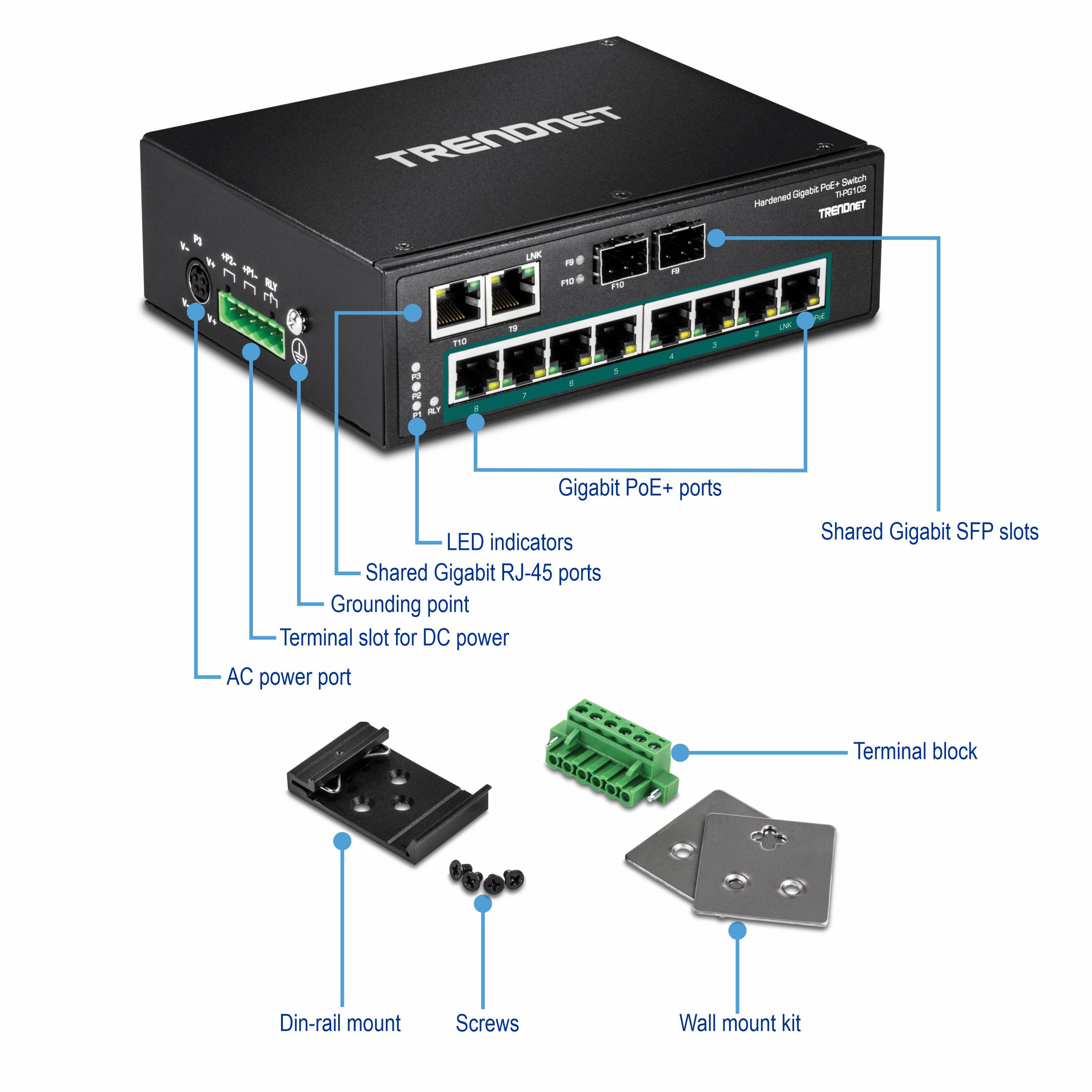 TRENDNET Hardened Gigabit PoE+ Switch

- GigaBit PoE+ ports
- LED indicators
- Shared GigaBit RJ-45 ports
- Grounding point
- Terminal slot for DC power
- AC power port
- Shared GigaBit SFP slots
- Terminal block
- Din-rail mount
- Screws
- Wall mount kit
