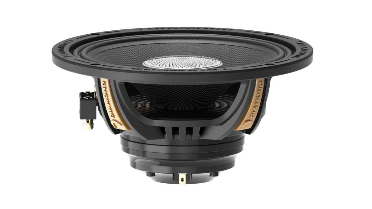 The text on the image reads:

"CIAMONIE ONO
AROMA"