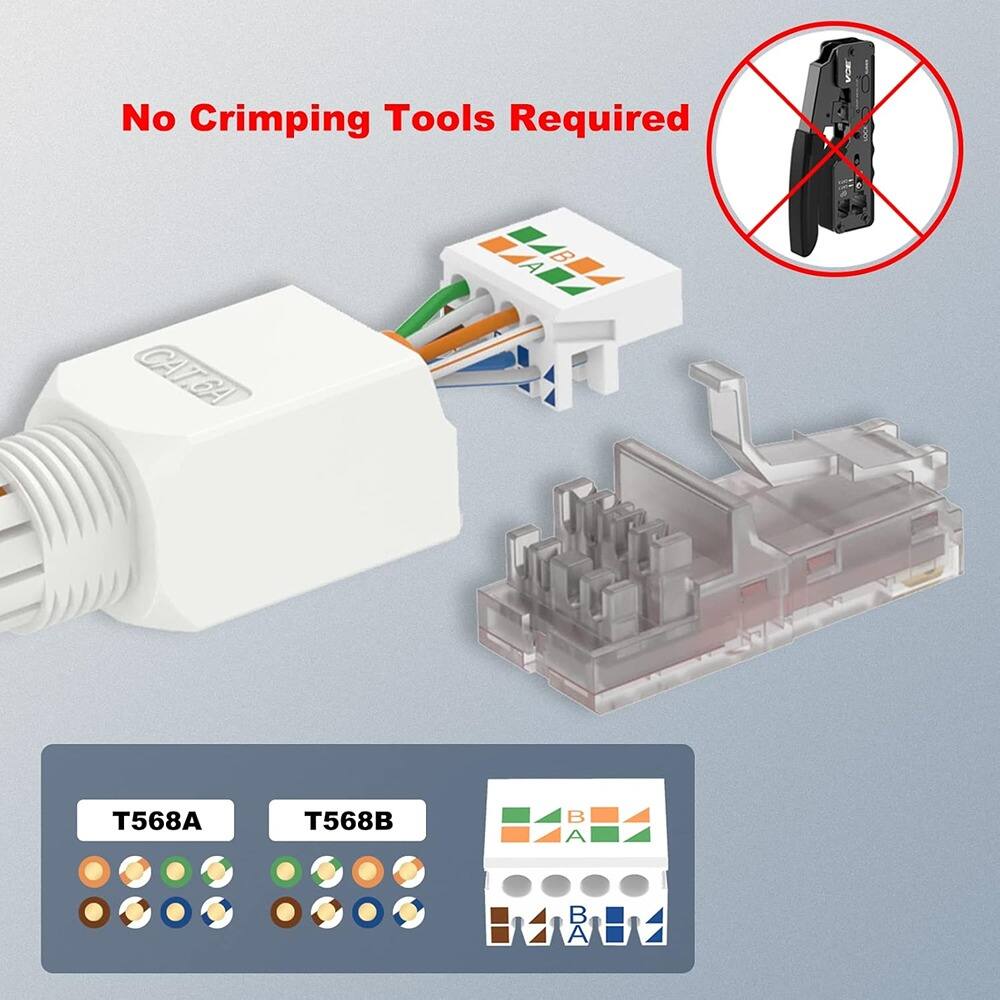 No Crimping Tools Required

T568A: B A

T568B: B A