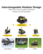 Interchangeable Modular Design
Yarbo lawn mower module and blower module are sold separately
Yarbo Core
+ Snow Blower Module
+ Lawn Mower Module
+ Blower Module
Snow Blower
Lawn Mower
Blower