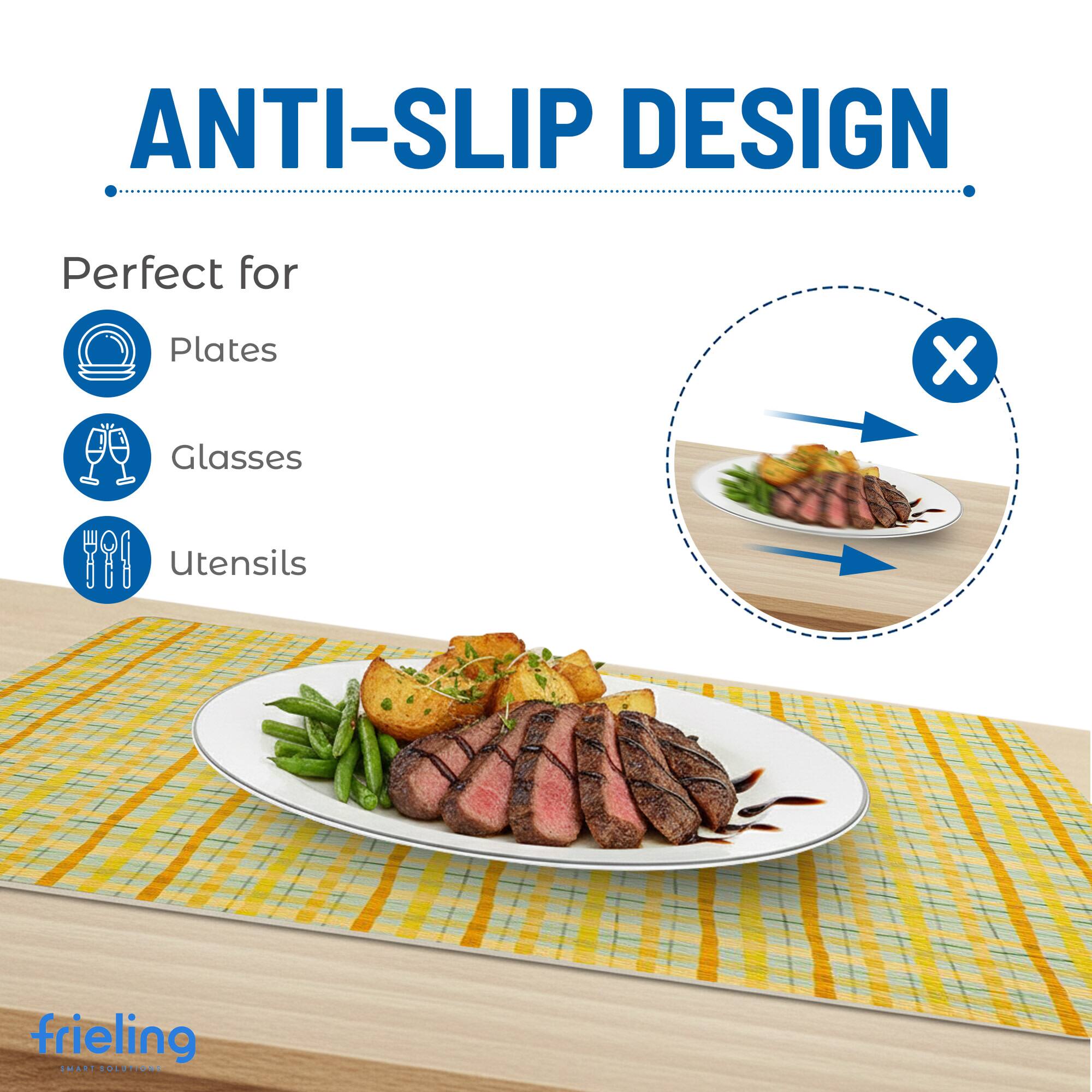 ANTI-SLIP DESIGN

Perfect for
- Plates
- Glasses
- Utensils

frieling
SMART SOLUTIONS