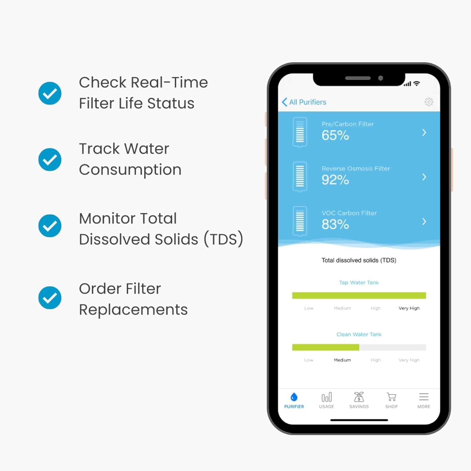 Check Real-Time Filter Life Status  
Track Water Consumption  
Monitor Total Dissolved Solids (TDS)  
Order Filter Replacements  

Pre/Carbon Filter 65%  
Reverse Osmosis Filter 92%  
VOC Carbon Filter 83%  

Total dissolved solids (TDS)  
Low Tap Water Tank Medium High Very High  
Clean Water Tank Low Medium High Very High  

PURIFIER USAGE SAVINGS SHOP MORE