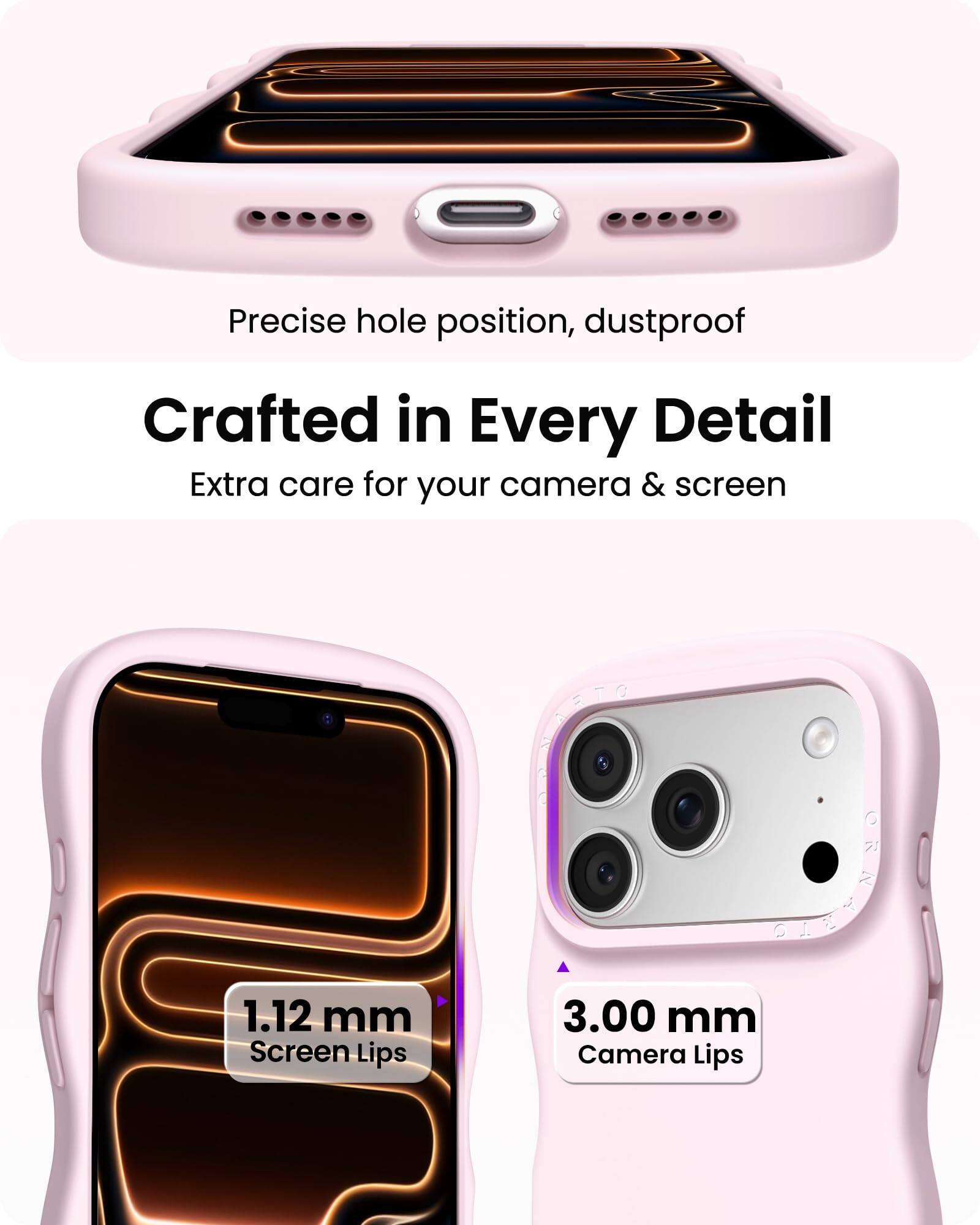 Precise hole position, dustproof

Crafted in Every Detail
Extra care for your camera & screen

1.12 mm Screen Lips

3.00 mm Camera Lips