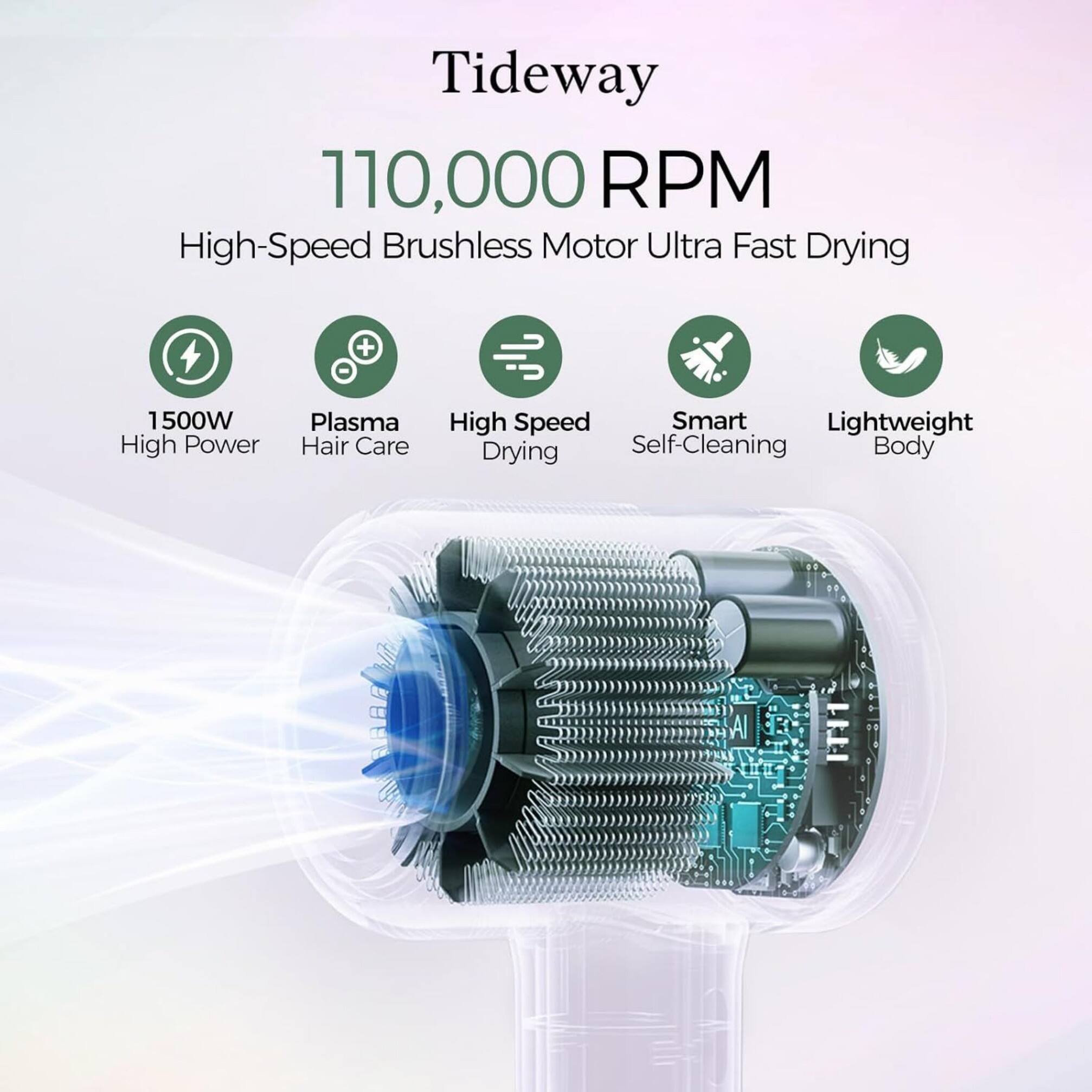 Tideway 110,000 RPM High-Speed Brushless Motor Ultra Fast Drying  
1500W High Power  
Plasma Hair Care  
High Speed Smart Lightweight Drying Self-Cleaning Body