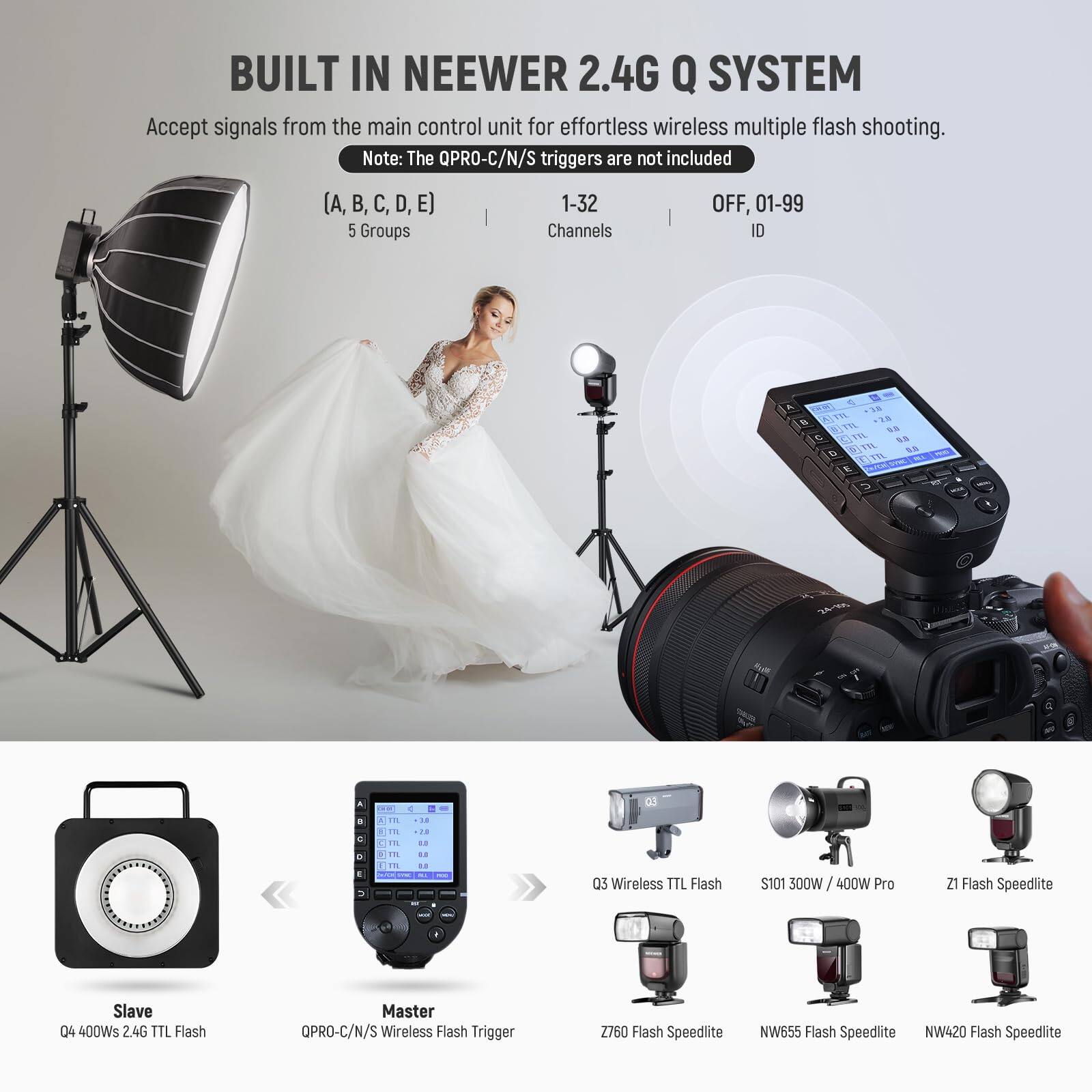 BUILT IN NEEWEER 2.4G Q SYSTEM  
Accept signals from the main control unit for effortless wireless multiple flash shooting.  
Note: The QPRO-C/N/S triggers are not included (A, B, C, D, E)  
1-32 OFF, 01-99  
5 Groups Channels ID  

Wireless TTL Flash  
Q4 400Ws 2.4G TTL Flash  
Q3 Wireless TTL Flash  
S101 300W / 400W Pro  
Z1 Flash Speedlite  
Z760 Flash Speedlite  
NW655 Flash Speedlite  
NW420 Flash Speedlite  

Slave  
Q4 4000Ws 2.4G TTL Flash  

Master  
QPRO-C/N/S Wireless Flash Trigger