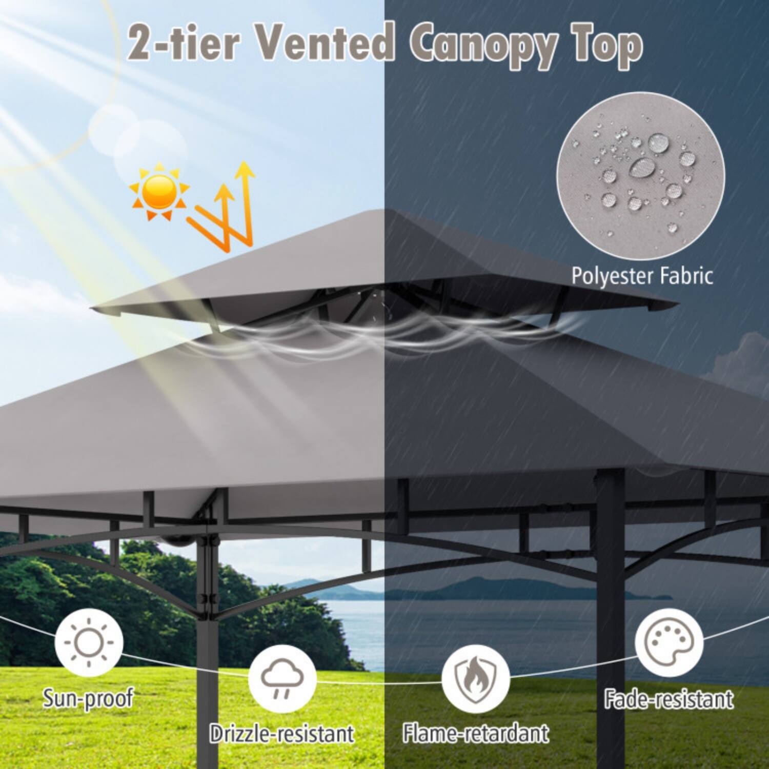 2-tier Vented Canopy Top  
Polyester Fabric  
Sun-proof  
Drizzle-resistant  
Fade-resistant  
Flame-retardant