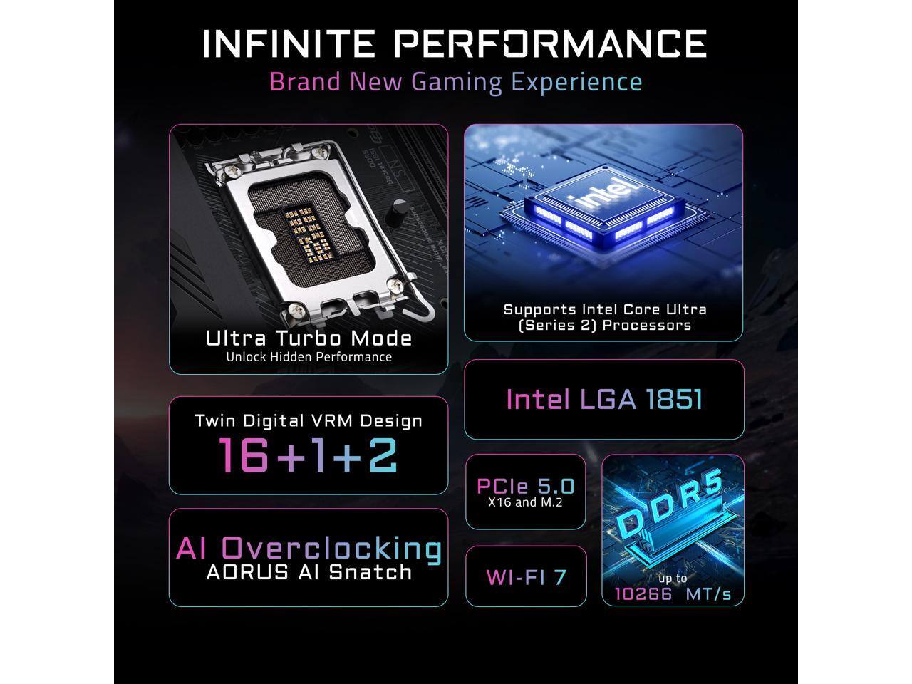 INFINITE PERFORMANCE  
Brand New Gaming Experience  

IE W DORS 957  
Intel Ultra Turbo Mode  
Unlock Hidden Performance  
Supports Intel Core Ultra (Series 2) Processors  
Intel LGA 1851  
Twin Digital VRM Design 16+1+2  
PCIe 5.0 X16 and M.2  
DDR5  
AI Overclocking AORUS AI Snatch  
WI-FI 7  
Up to 10266 MT/s