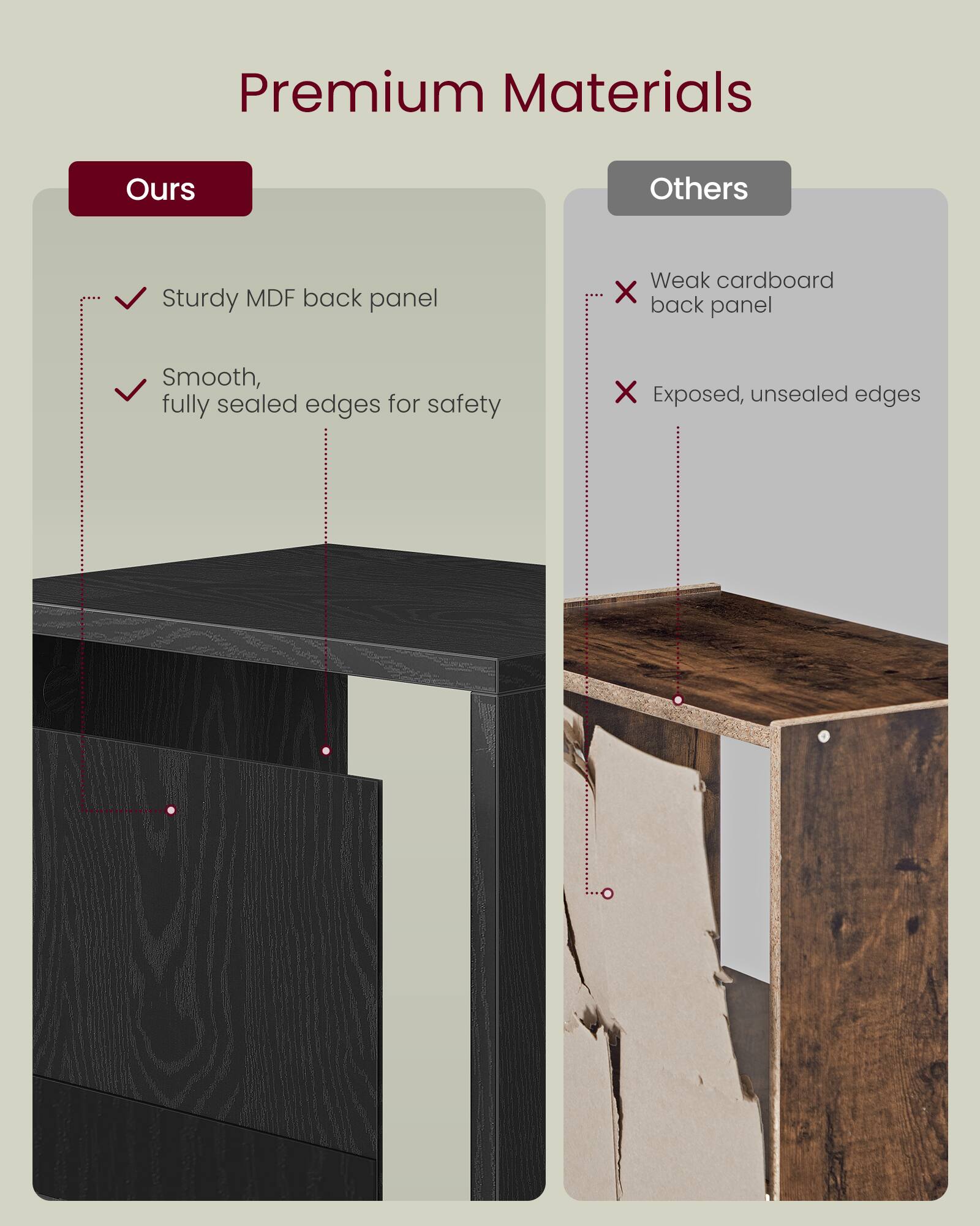 Premium Materials

Ours
- Sturdy MDF back panel
- Smooth, fully sealed edges for safety

Others
- Weak cardboard back panel
- Exposed, unsealed edges