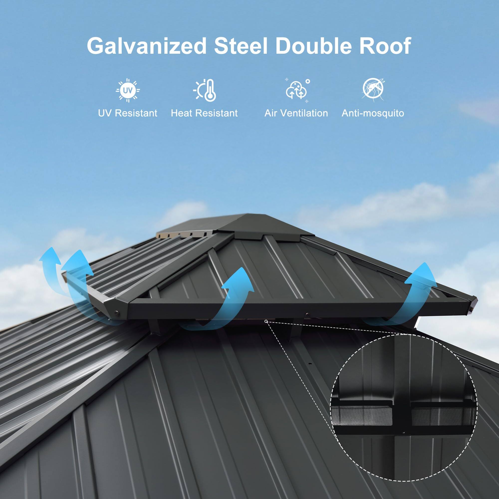 Galvanized Steel Double Roof  
- UV Resistant  
- Heat Resistant  
- Air Ventilation  
- Anti-mosquito