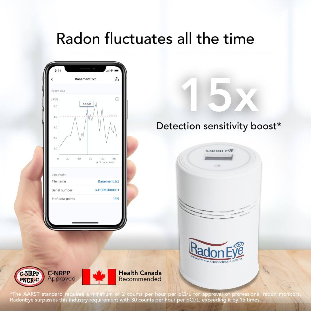 Radon fluctuates all the time

9:41

15x Detection sensitivity boost*

Health Canada Recommended

*The AARST standard requires a minimum of 2 counts per hour per pCi/L for approval of professional radon monitors. RadonEye surpasses this industry requirement with 30 counts per hour per pCi/L, exceeding it by 15 times.

C-NRPP C-NRPP PNCR-C Approved

Radon Eye NEW RADON SENSOR DETECTOR

Basement.txt

File name: Basement.txt

Serial number: GJ19RE000001

# of data points: 144

0 5.0 40 10 20 30 60 90 120 150
