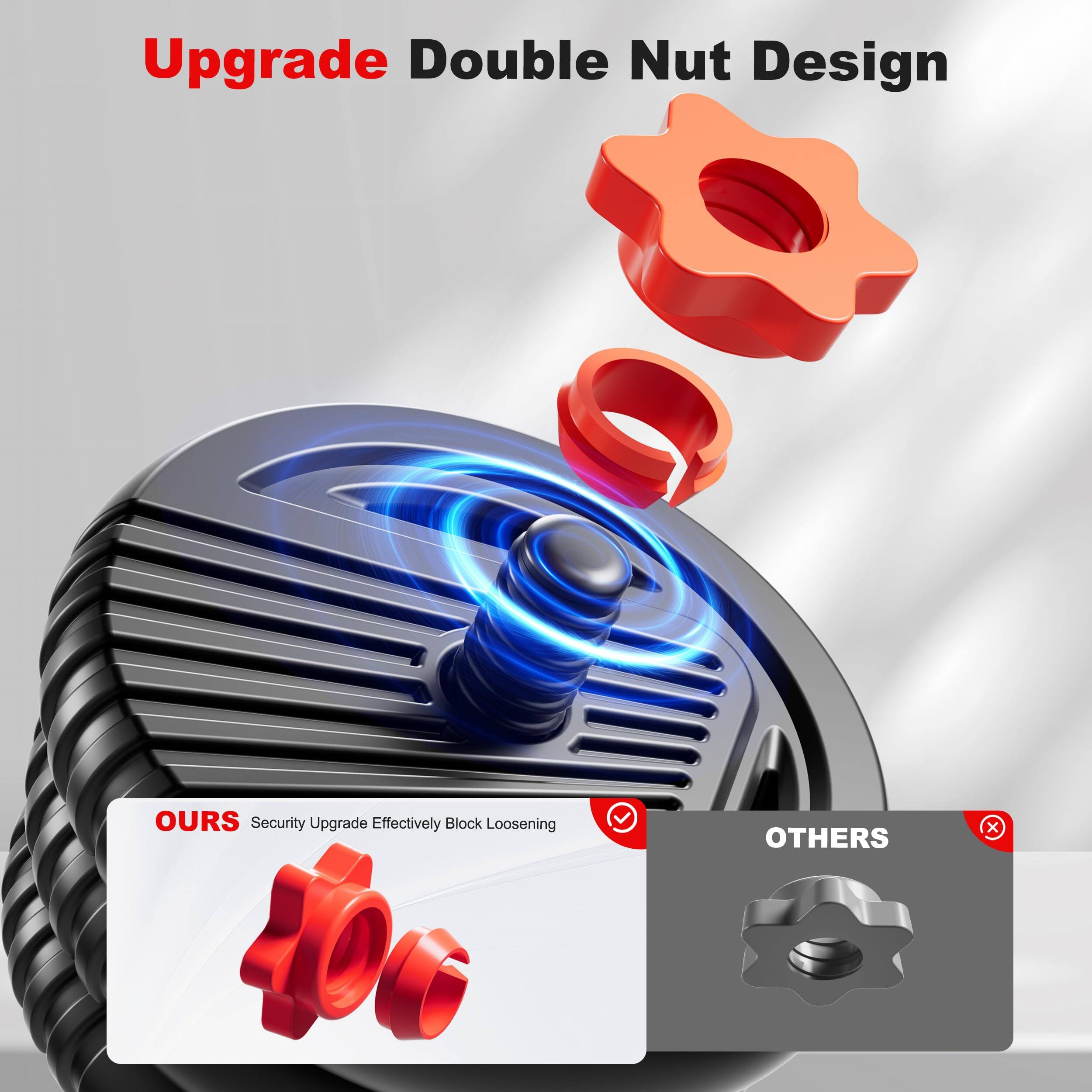 Upgrade Double Nut Design

OURS
Security Upgrade Effectively Block Loosening

OTHERS