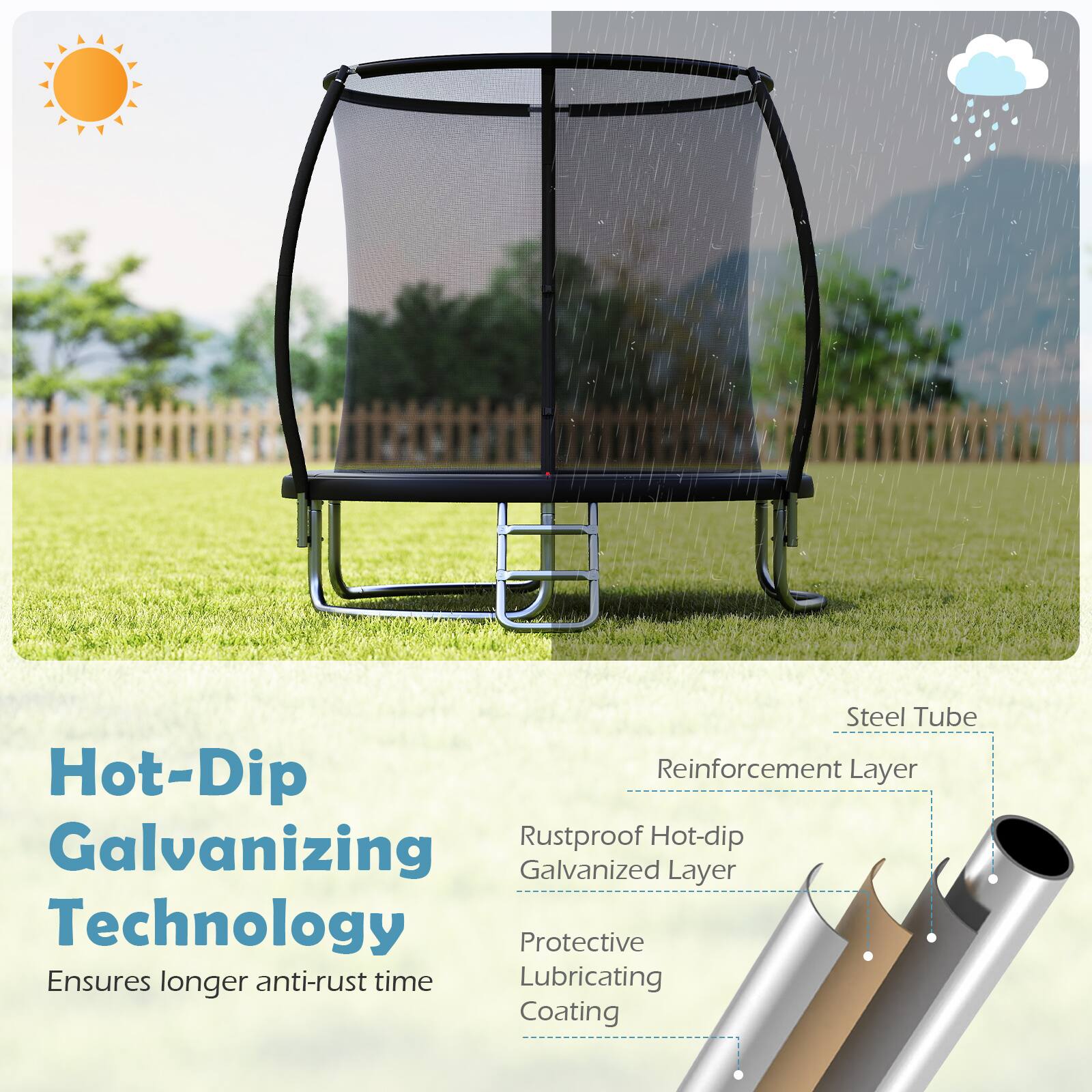 Steel Tube Hot-Dip Reinforcement Layer Galvanizing Rustproof Hot-dip Galvanized Layer Technology Protective Ensures longer anti-rust time Lubricating Coating