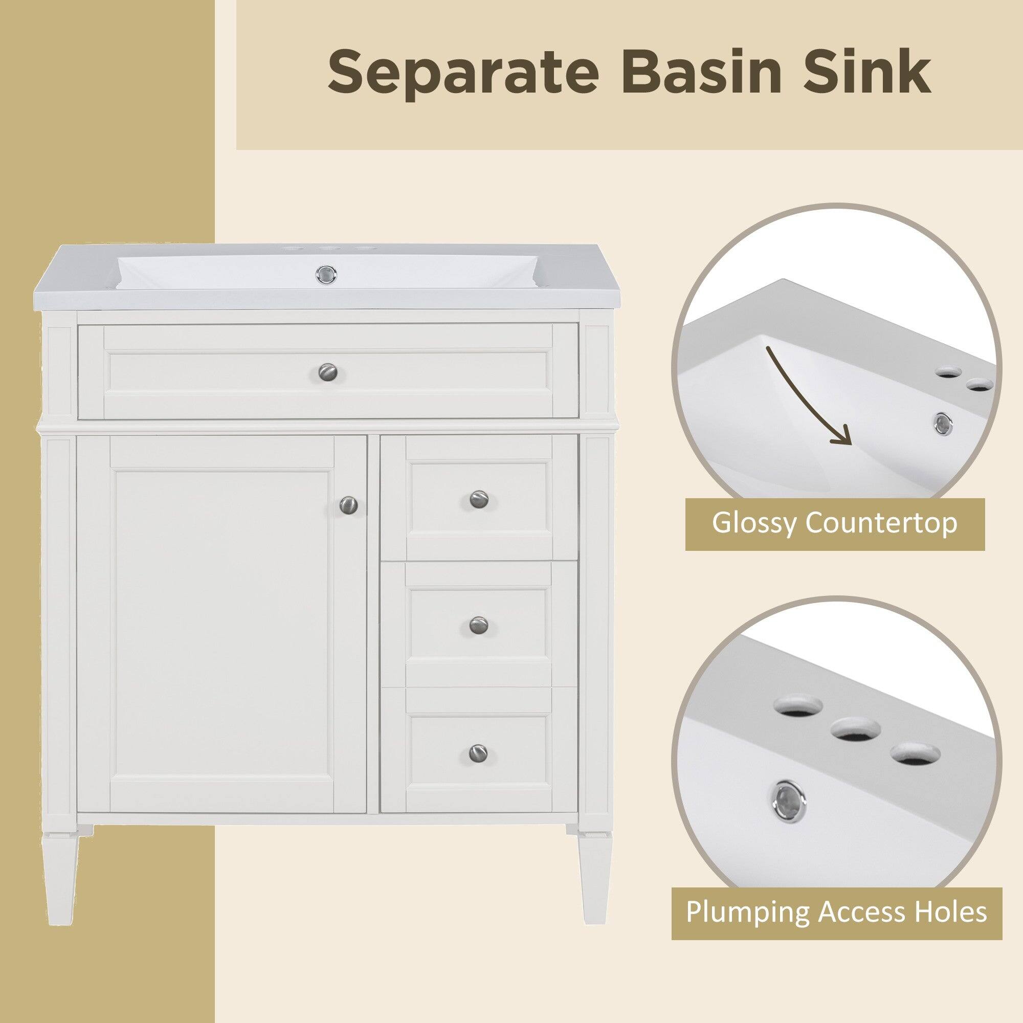 Separate Basin Sink  
Glossy Countertop  
Plumbing Access Holes
